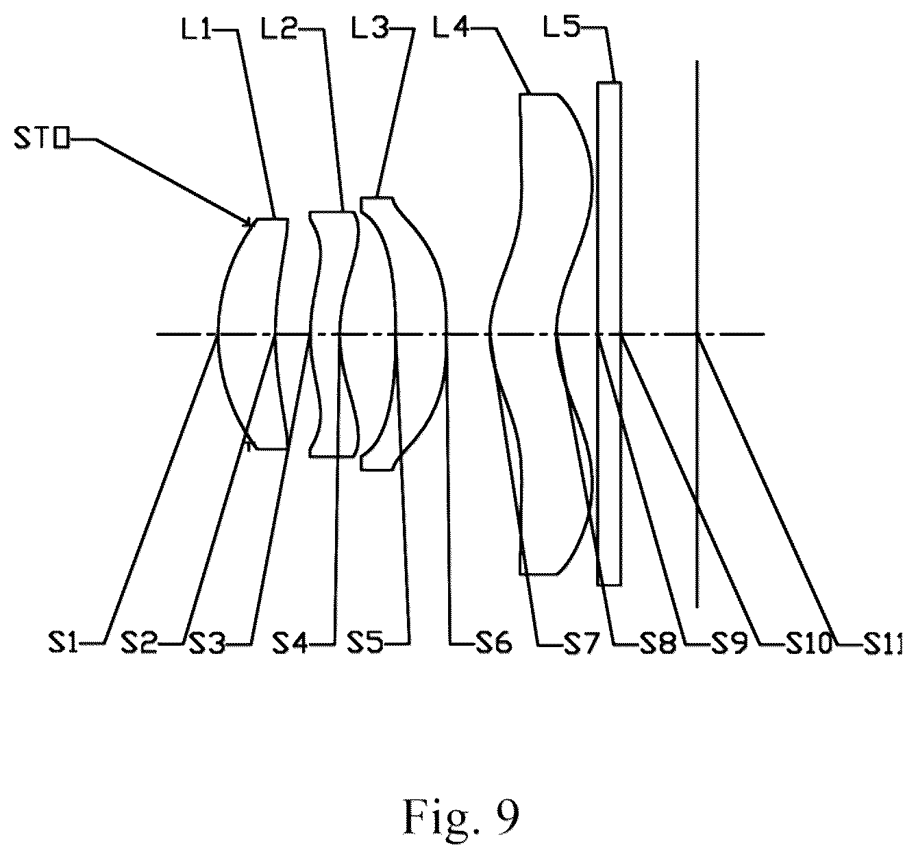 Patent US12306381 Figure 9 – Camera lens assembly comprising four lenses of +−++, ++−+ or +−−+ regractive powers