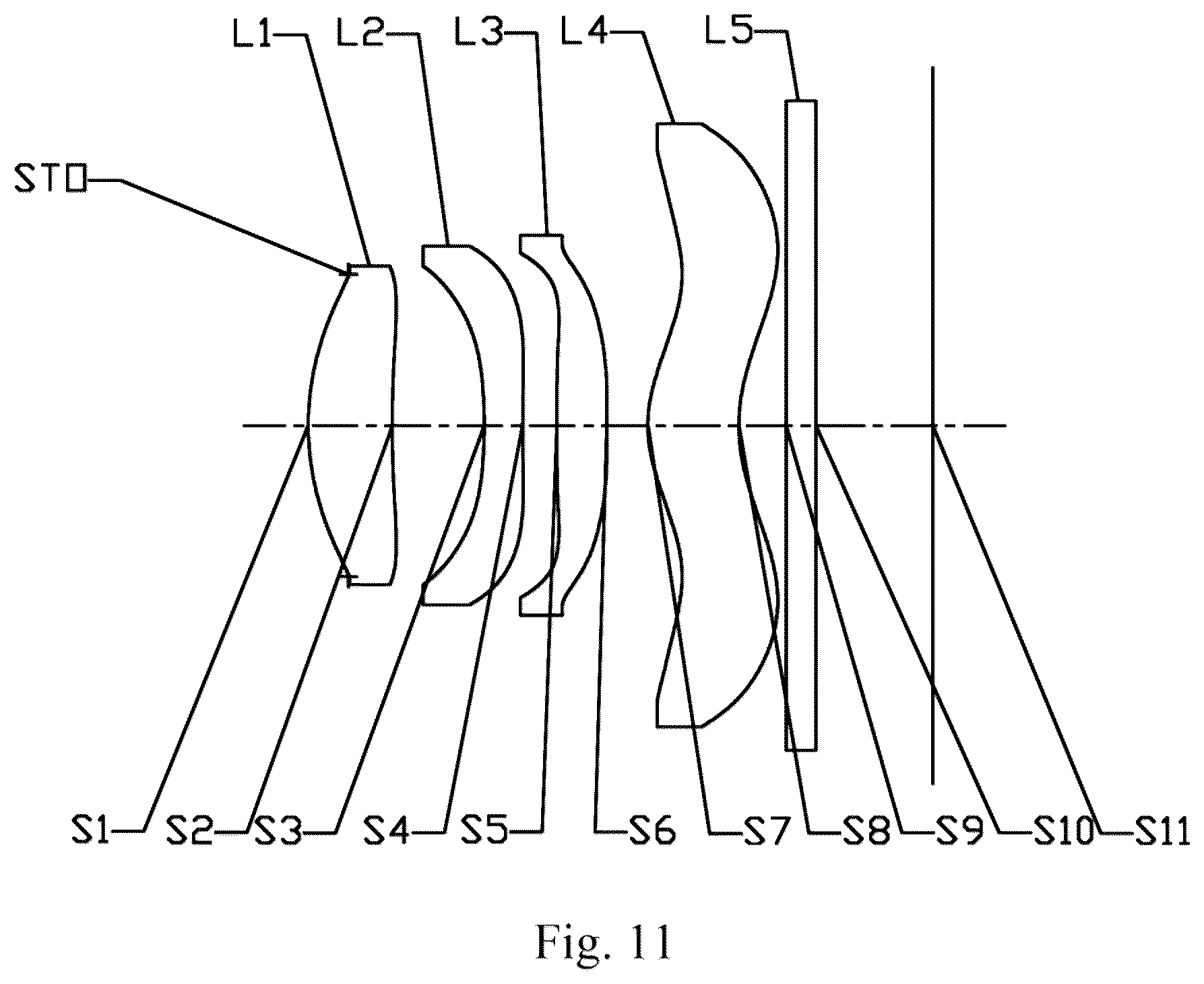 Patent US12306381 Figure 11 – Camera lens assembly comprising four lenses of +−++, ++−+ or +−−+ regractive powers