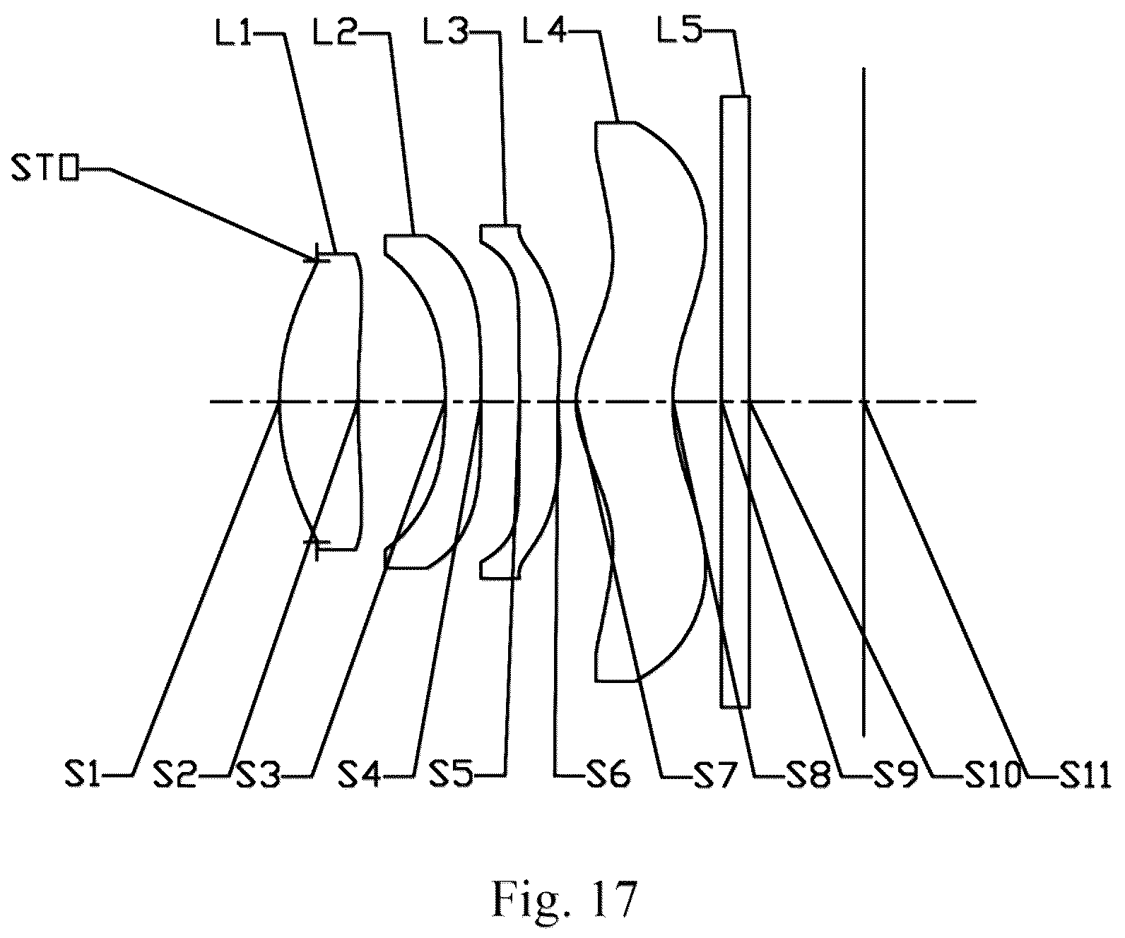 Patent US12306381 Figure 17 – Camera lens assembly comprising four lenses of +−++, ++−+ or +−−+ regractive powers