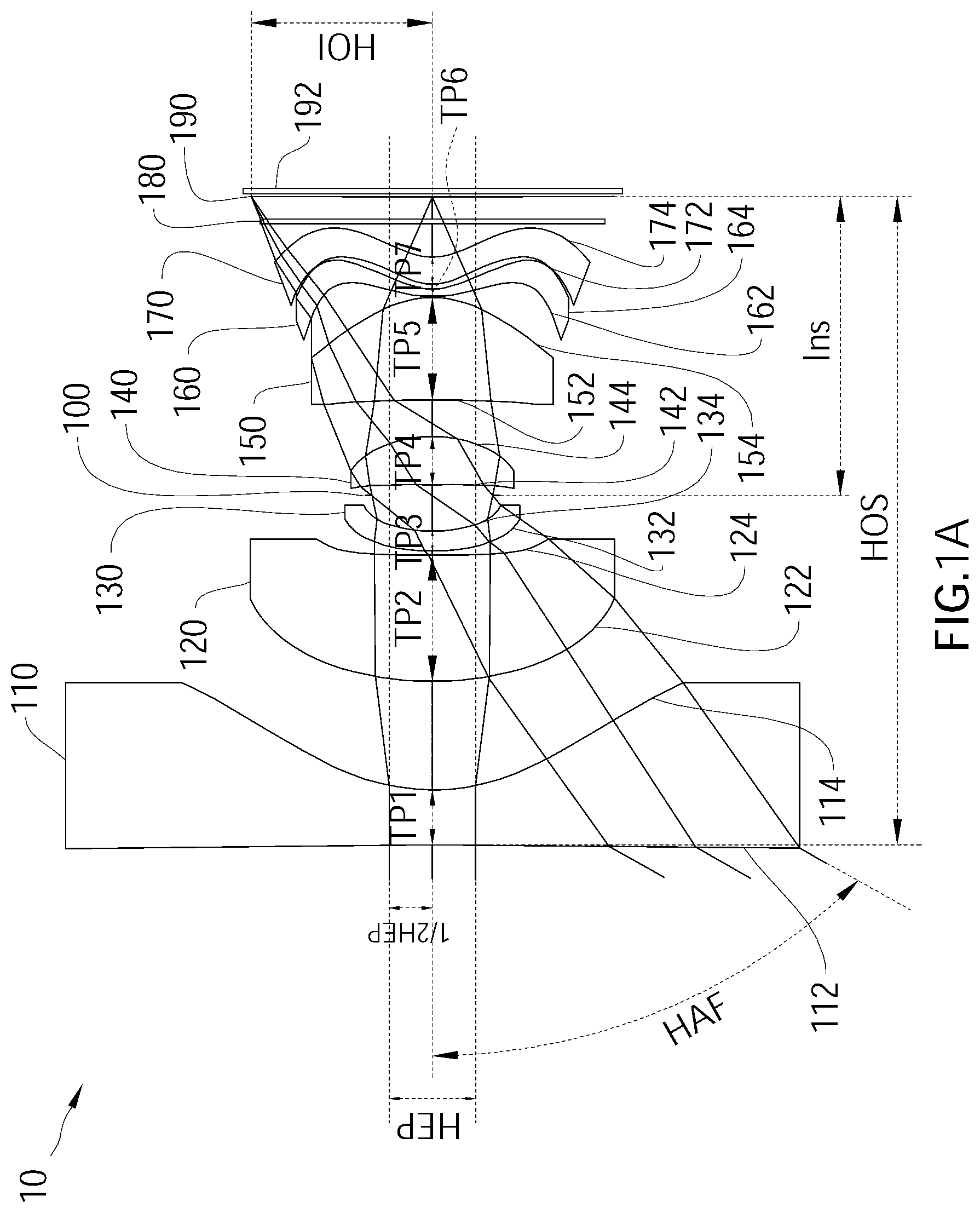 Patent US12306383 Figure 1 – Optical image capturing system