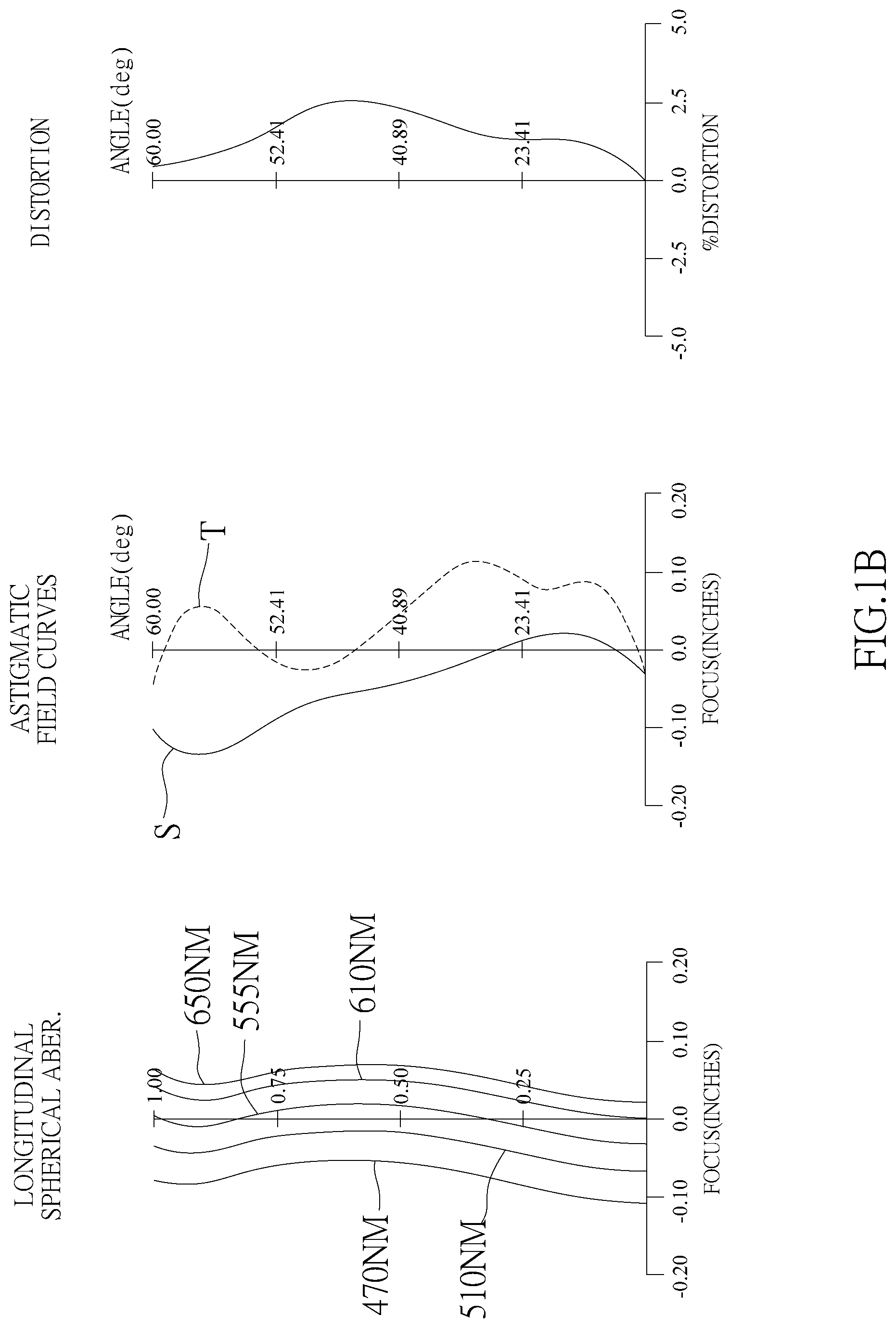 Patent US12306383 Figure 2 – Optical image capturing system