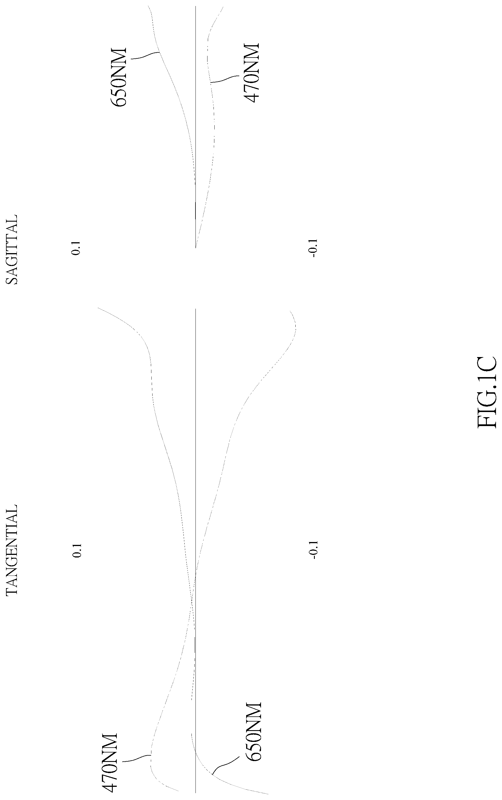 Patent US12306383 Figure 3 – Optical image capturing system