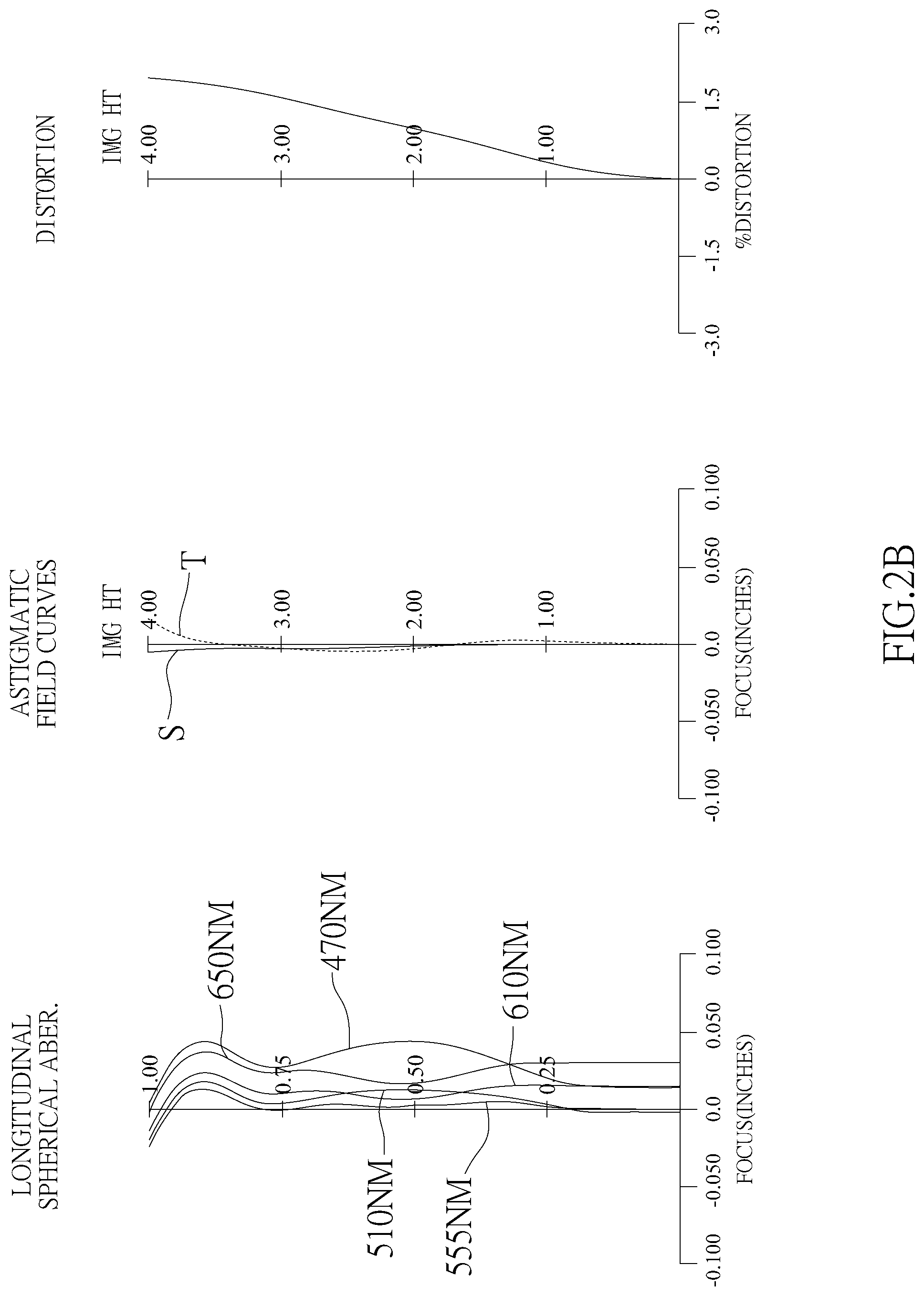 Patent US12306383 Figure 5 – Optical image capturing system