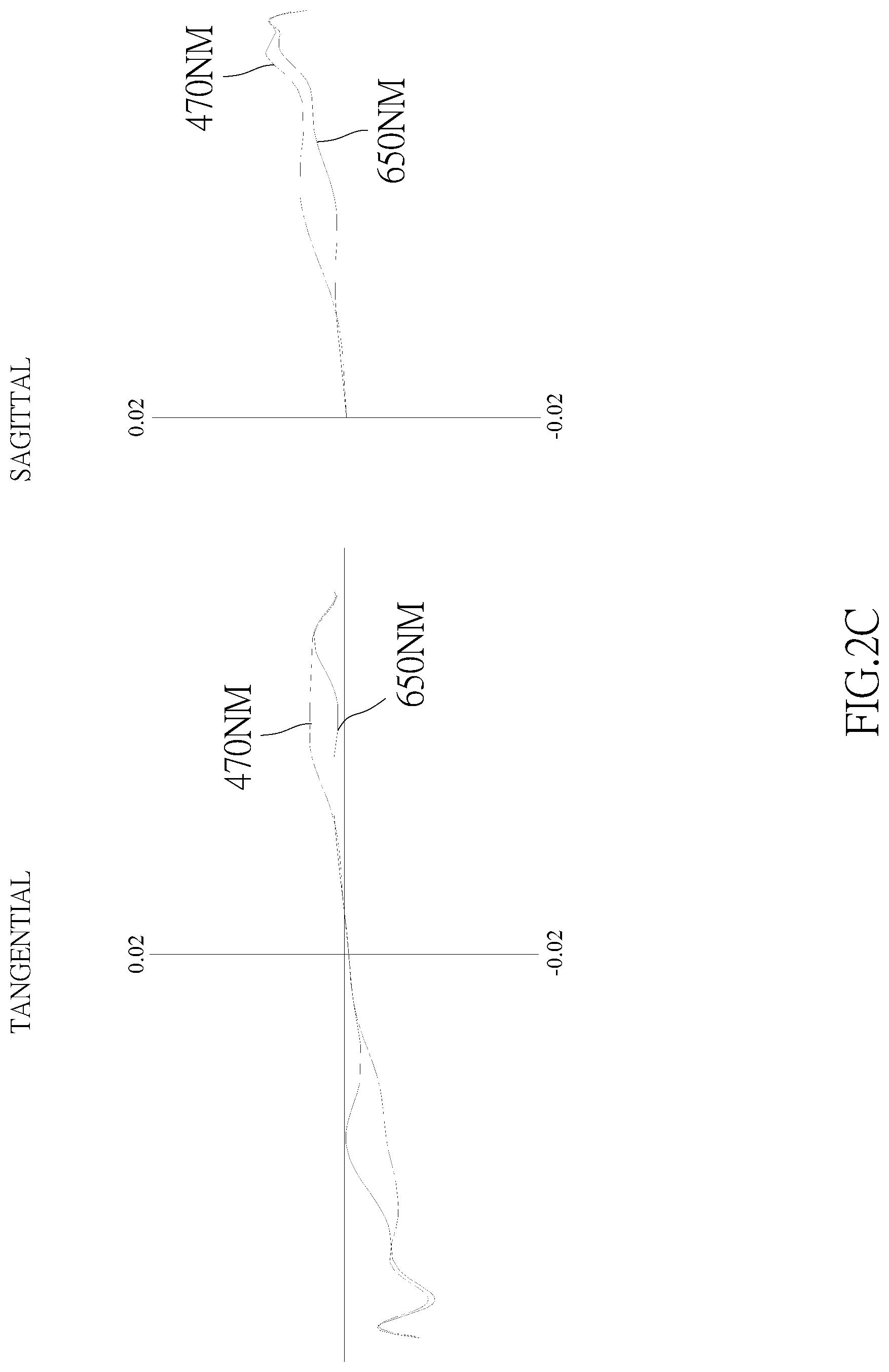 Patent US12306383 Figure 6 – Optical image capturing system