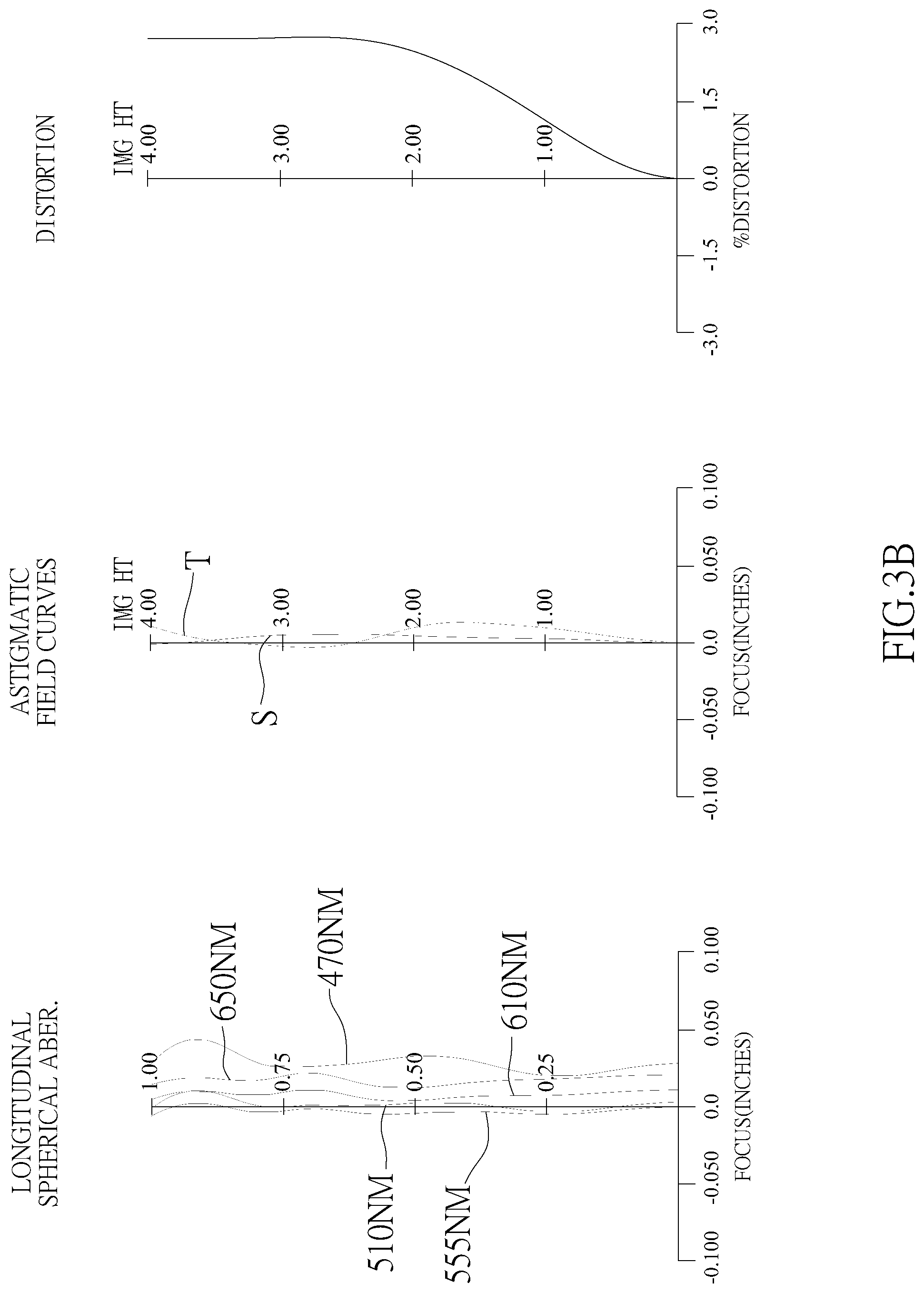 Patent US12306383 Figure 8 – Optical image capturing system