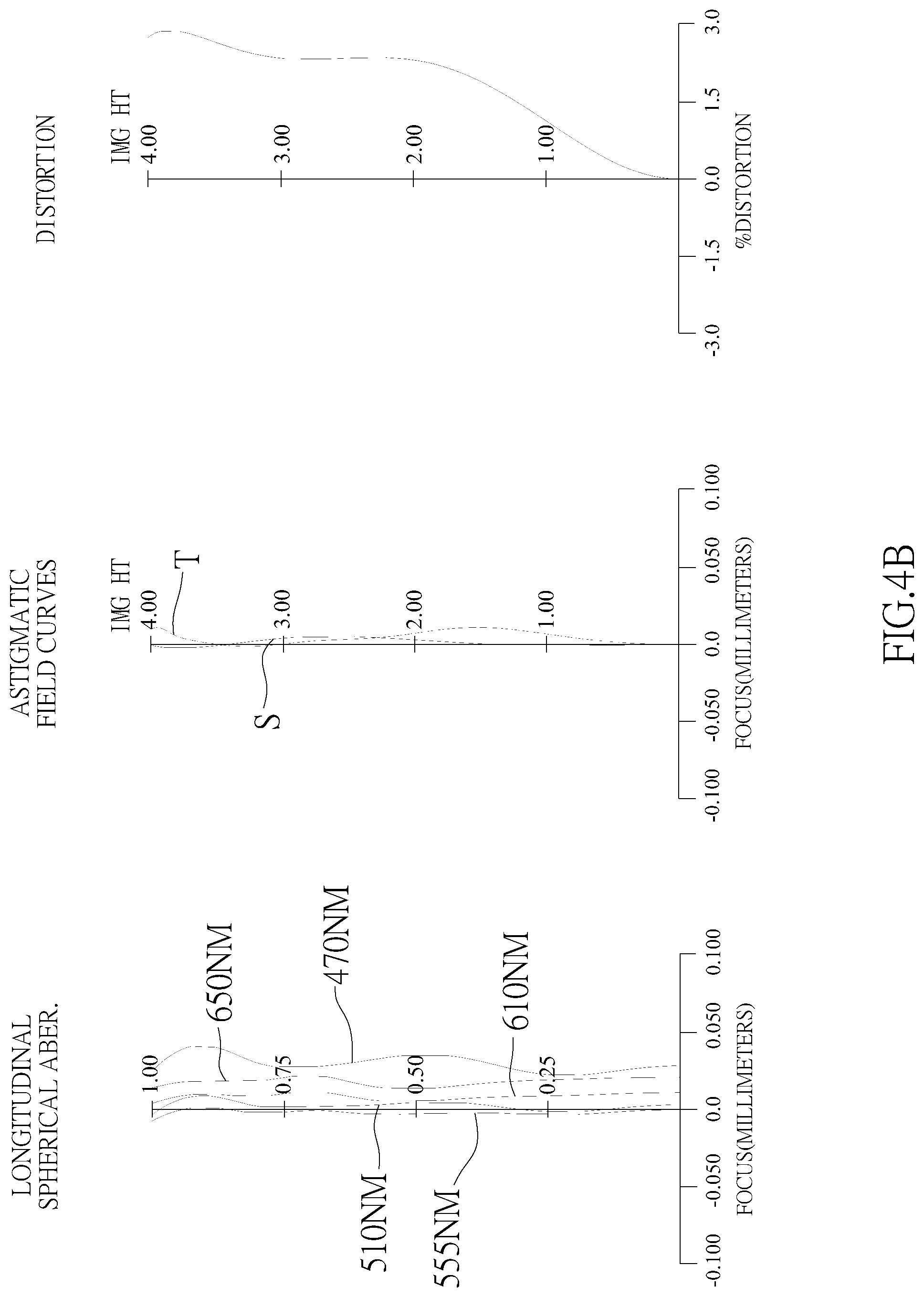 Patent US12306383 Figure 11 – Optical image capturing system