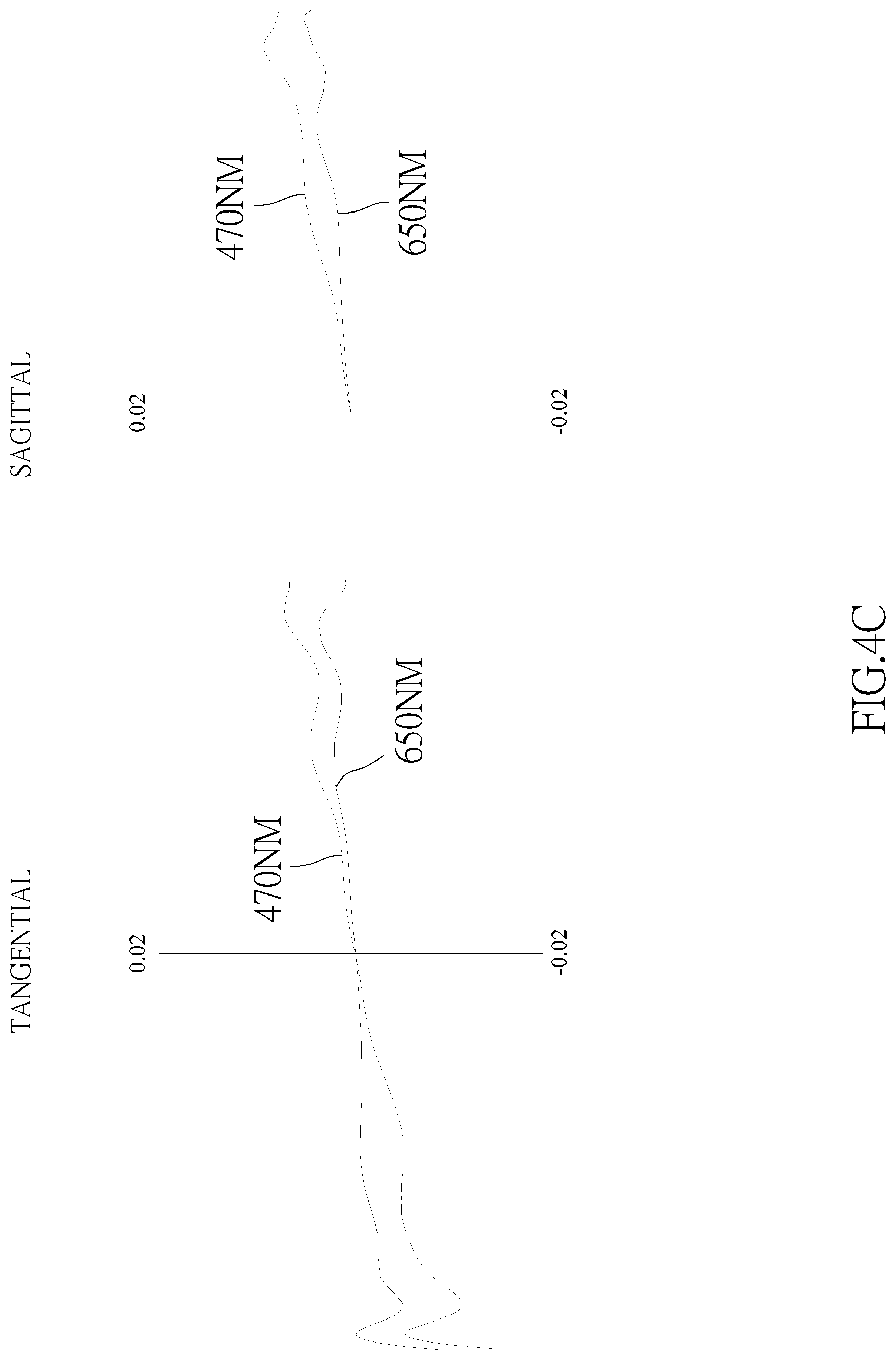 Patent US12306383 Figure 12 – Optical image capturing system