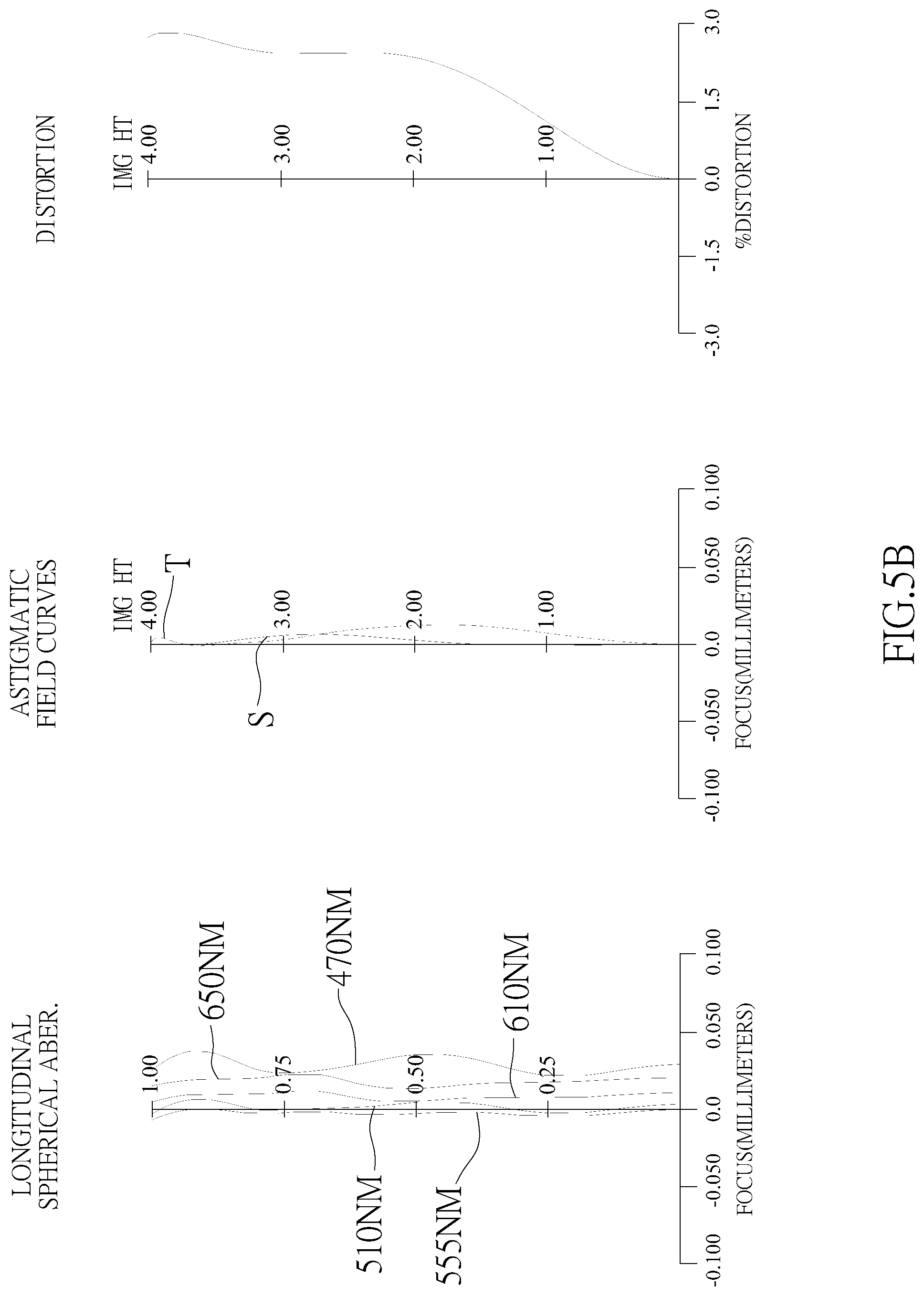 Patent US12306383 Figure 14 – Optical image capturing system