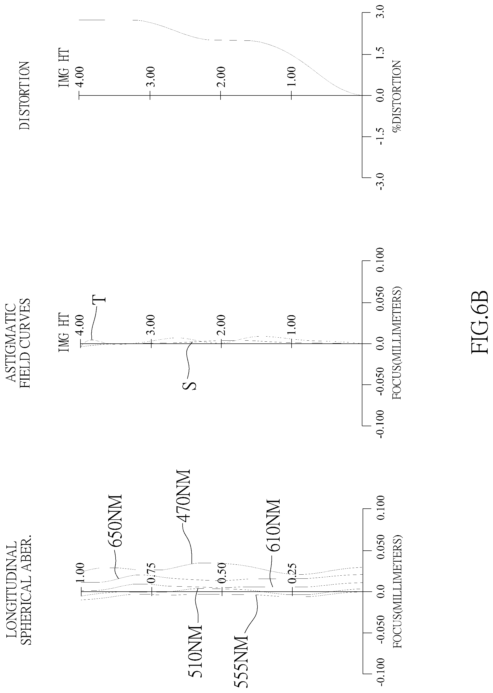 Patent US12306383 Figure 17 – Optical image capturing system
