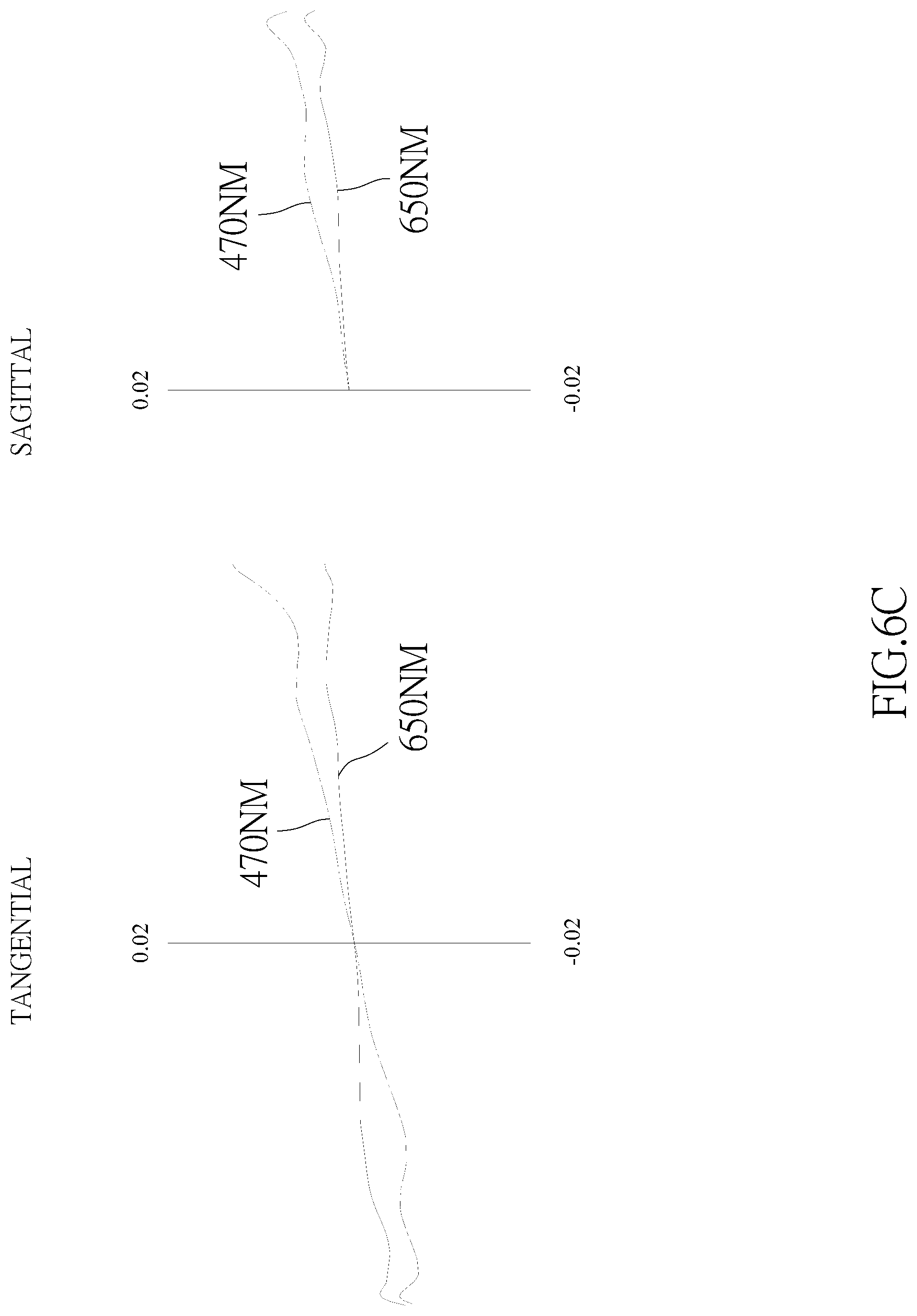 Patent US12306383 Figure 18 – Optical image capturing system