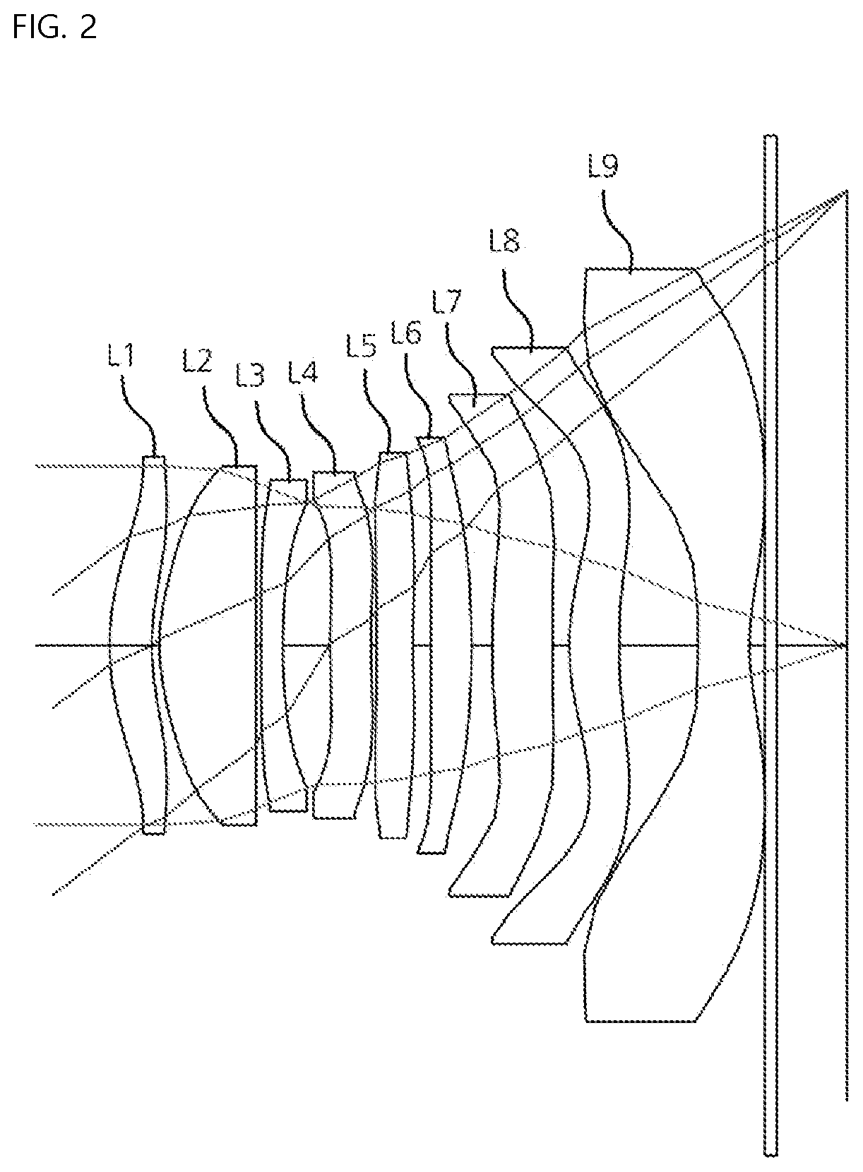 Patent US12306384 Figure 2 – Small wide-angle lens system