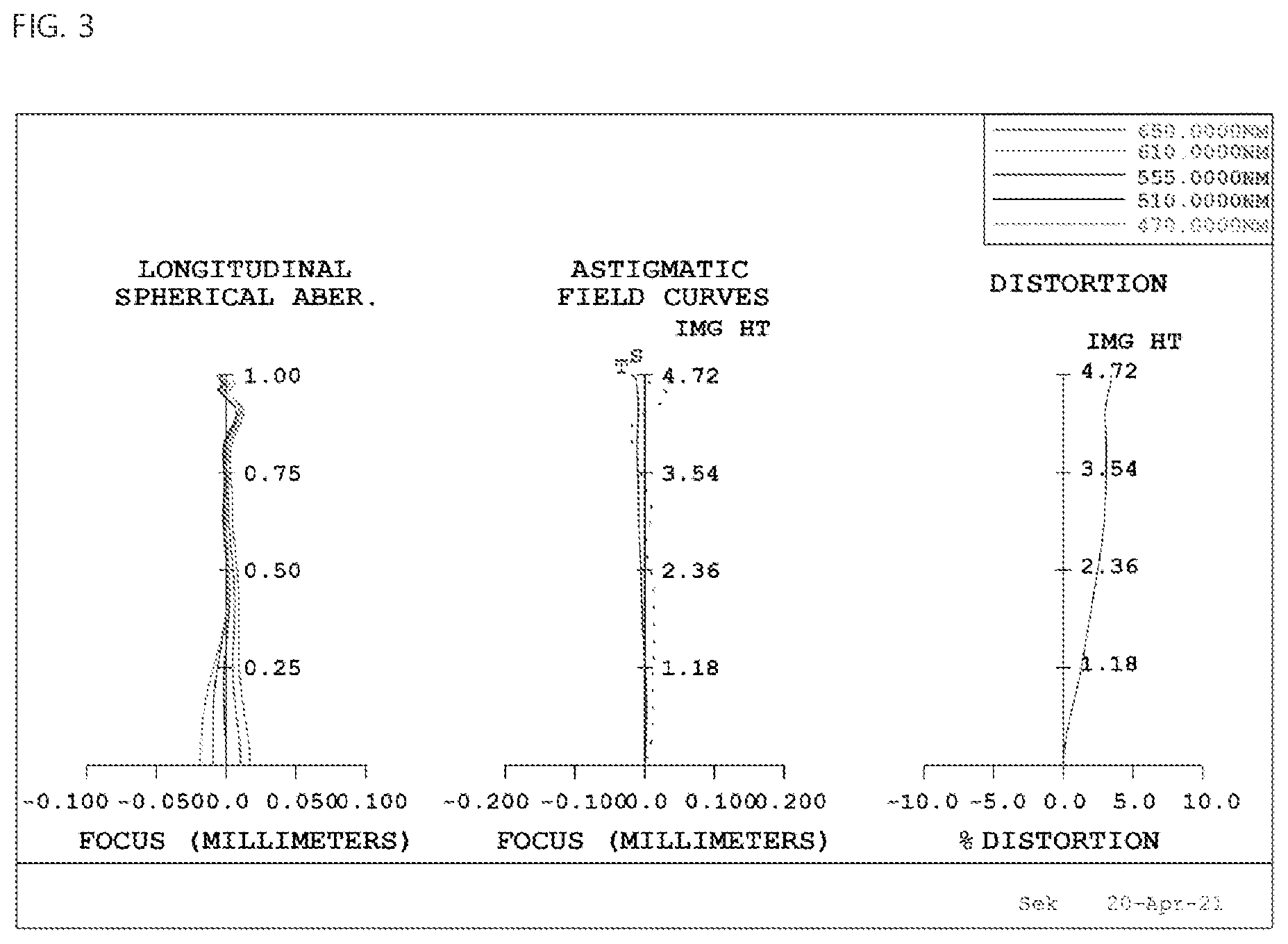 Patent US12306384 Figure 3 – Small wide-angle lens system