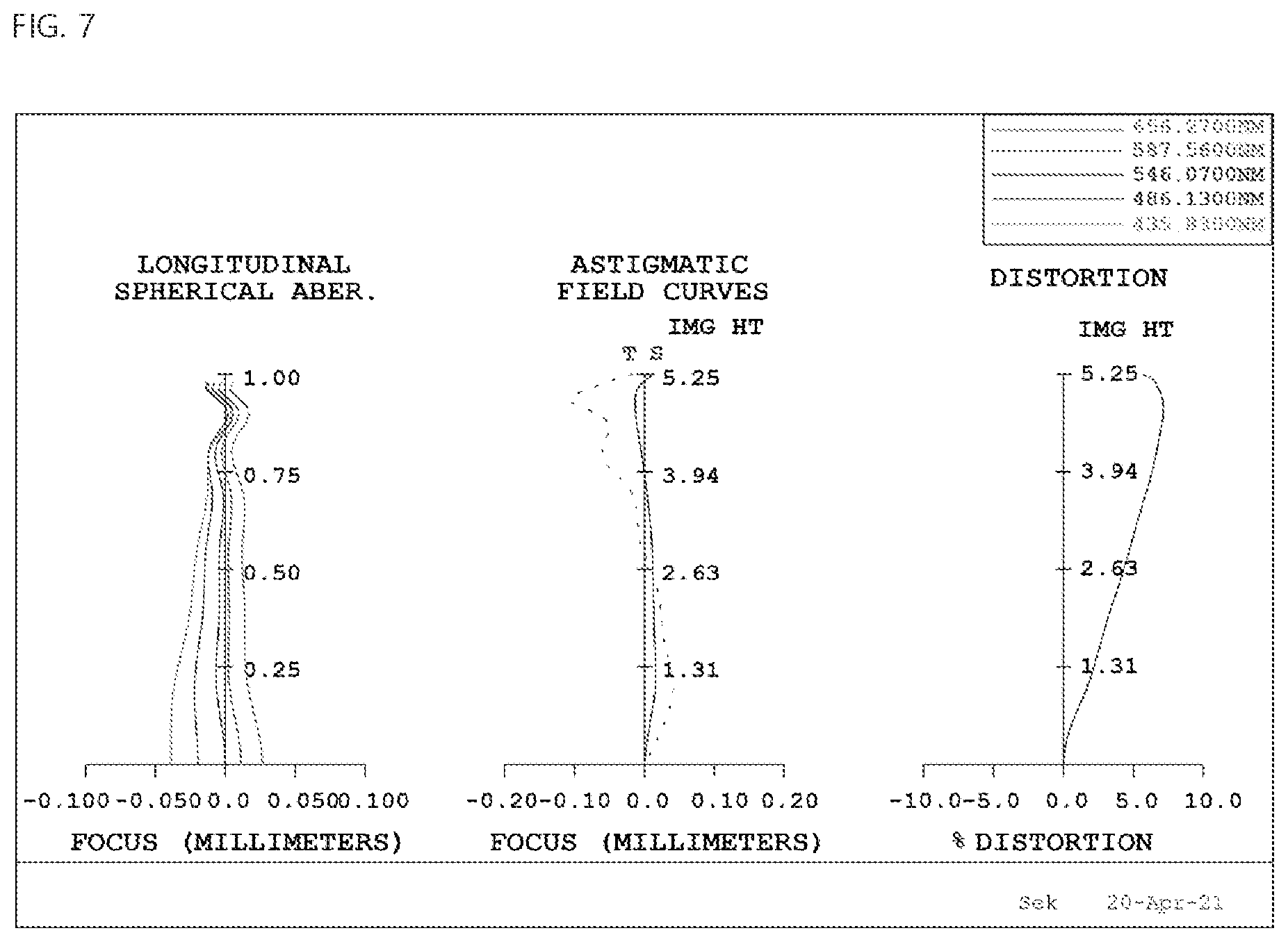 Patent US12306384 Figure 7 – Small wide-angle lens system