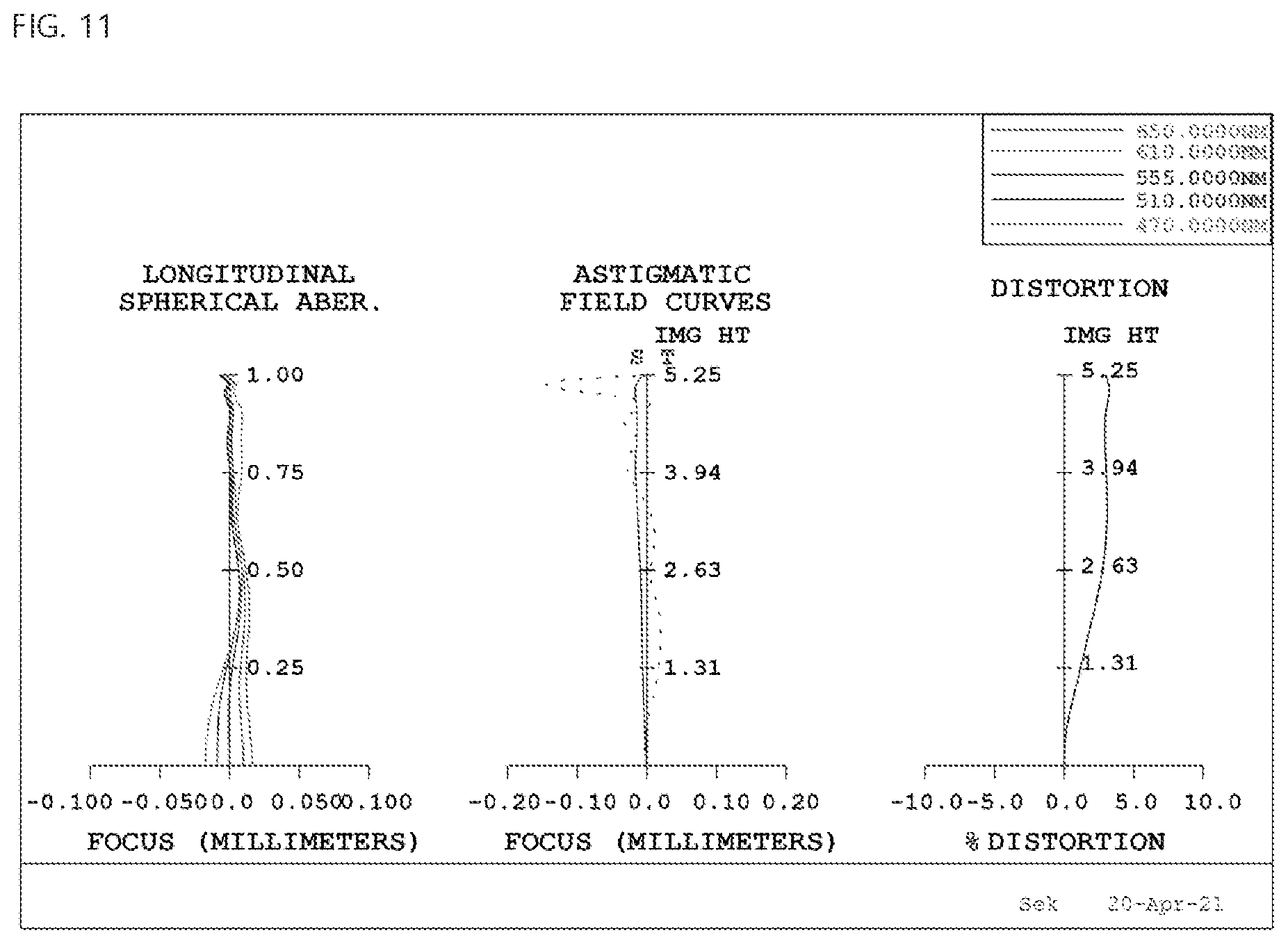 Patent US12306384 Figure 11 – Small wide-angle lens system