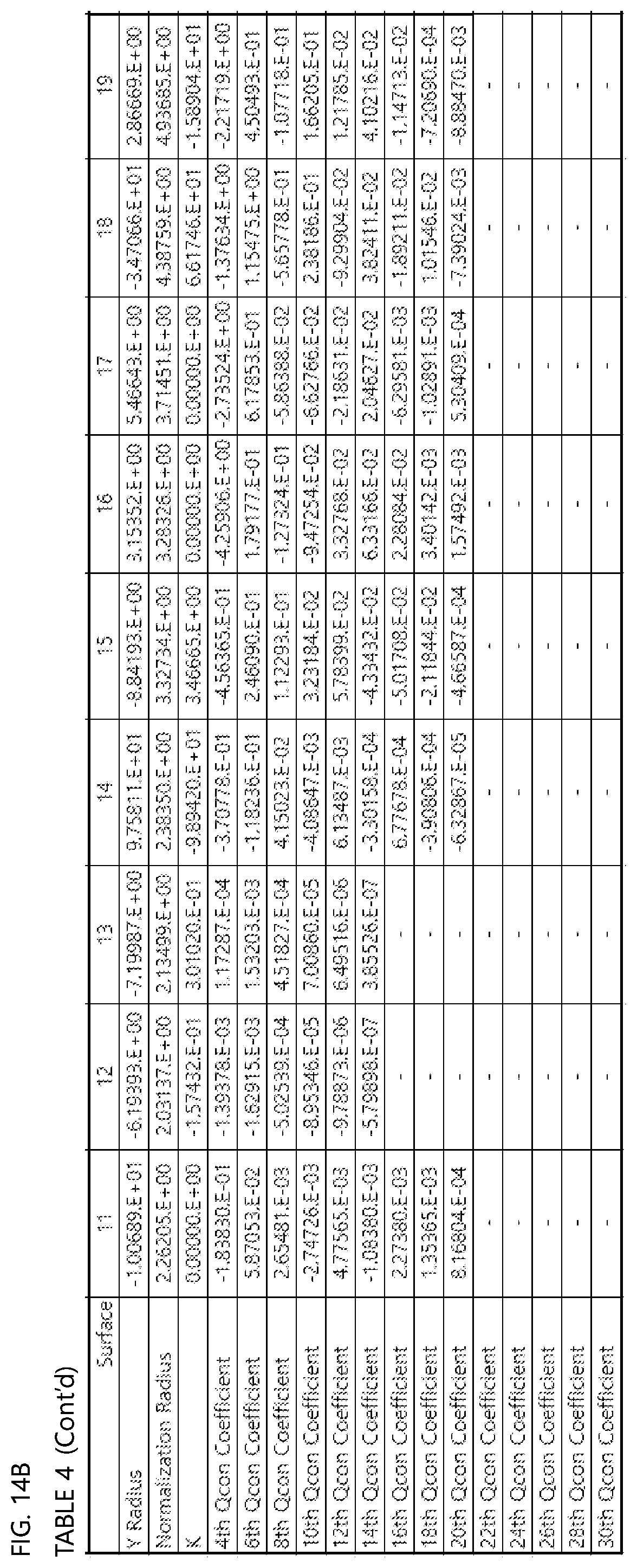 Patent US12306384 Figure 16 – Small wide-angle lens system