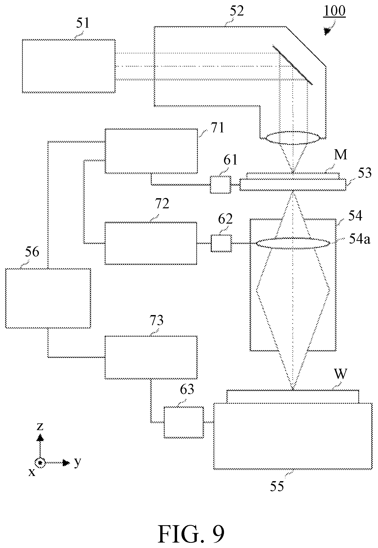 Patent US12306387 Figure 9 – Light source apparatus, lithography apparatus, and article manufacturing