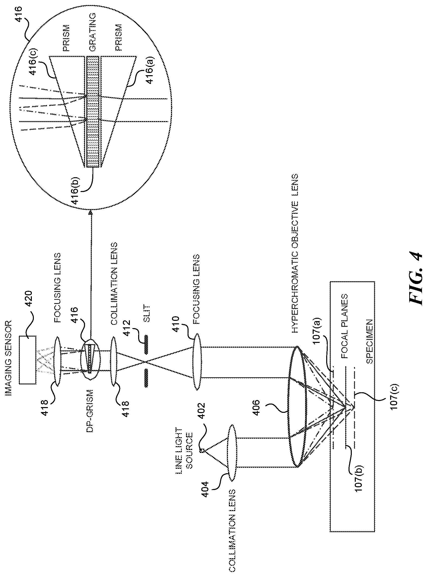 Patent US12306388 Figure 5 – Method and apparatus for confocal microscopes