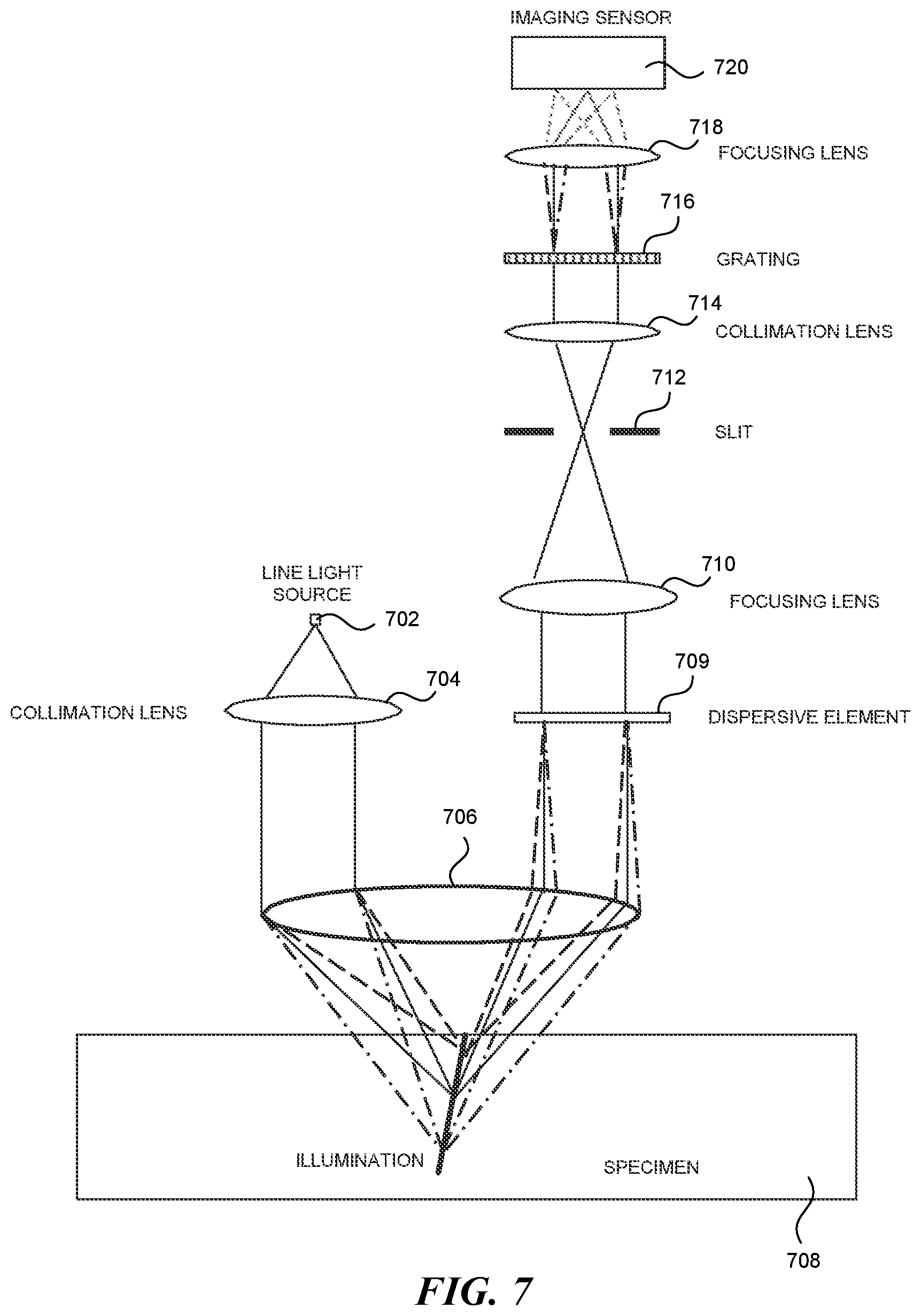 Patent US12306388 Figure 8 – Method and apparatus for confocal microscopes