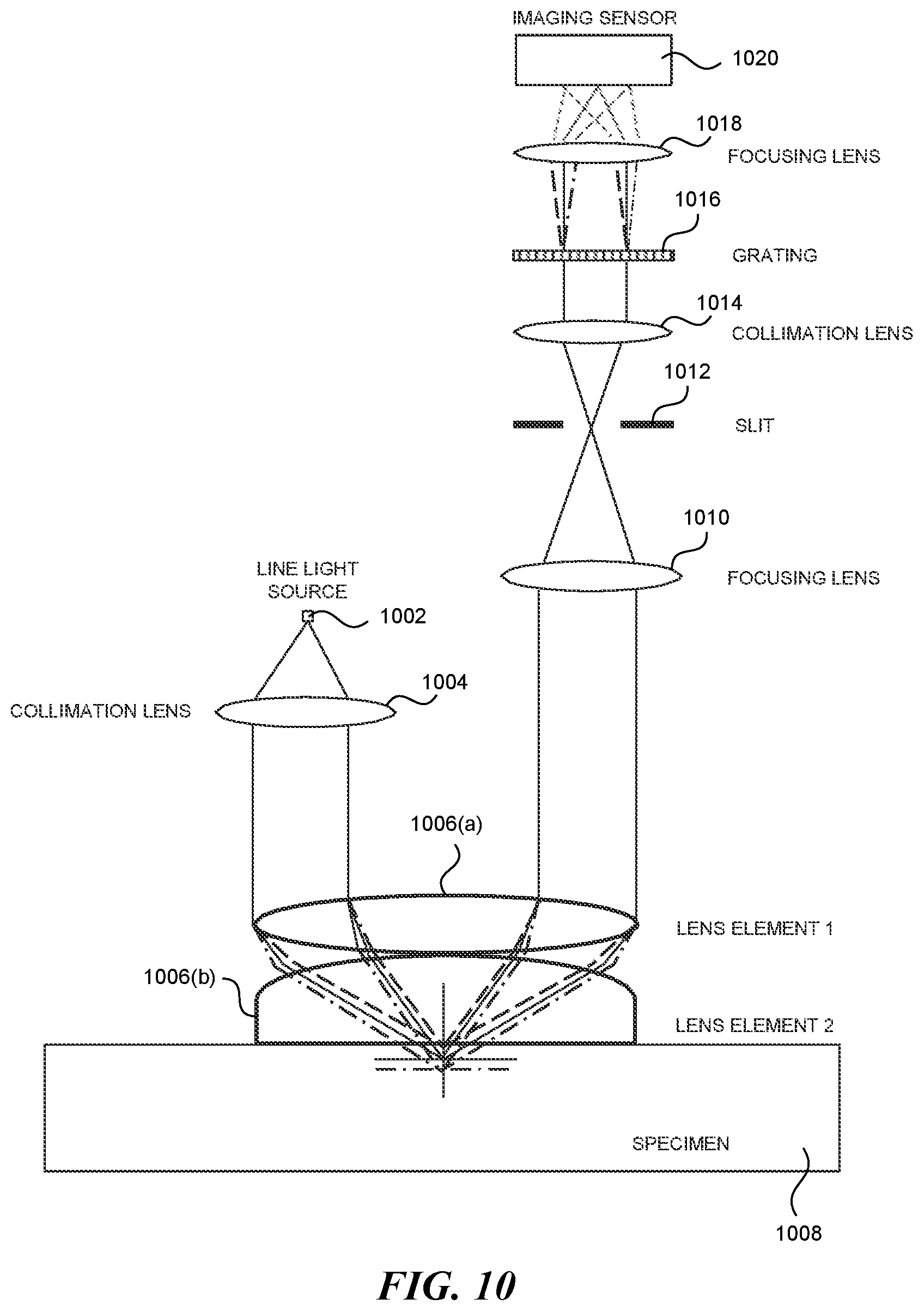 Patent US12306388 Figure 11 – Method and apparatus for confocal microscopes