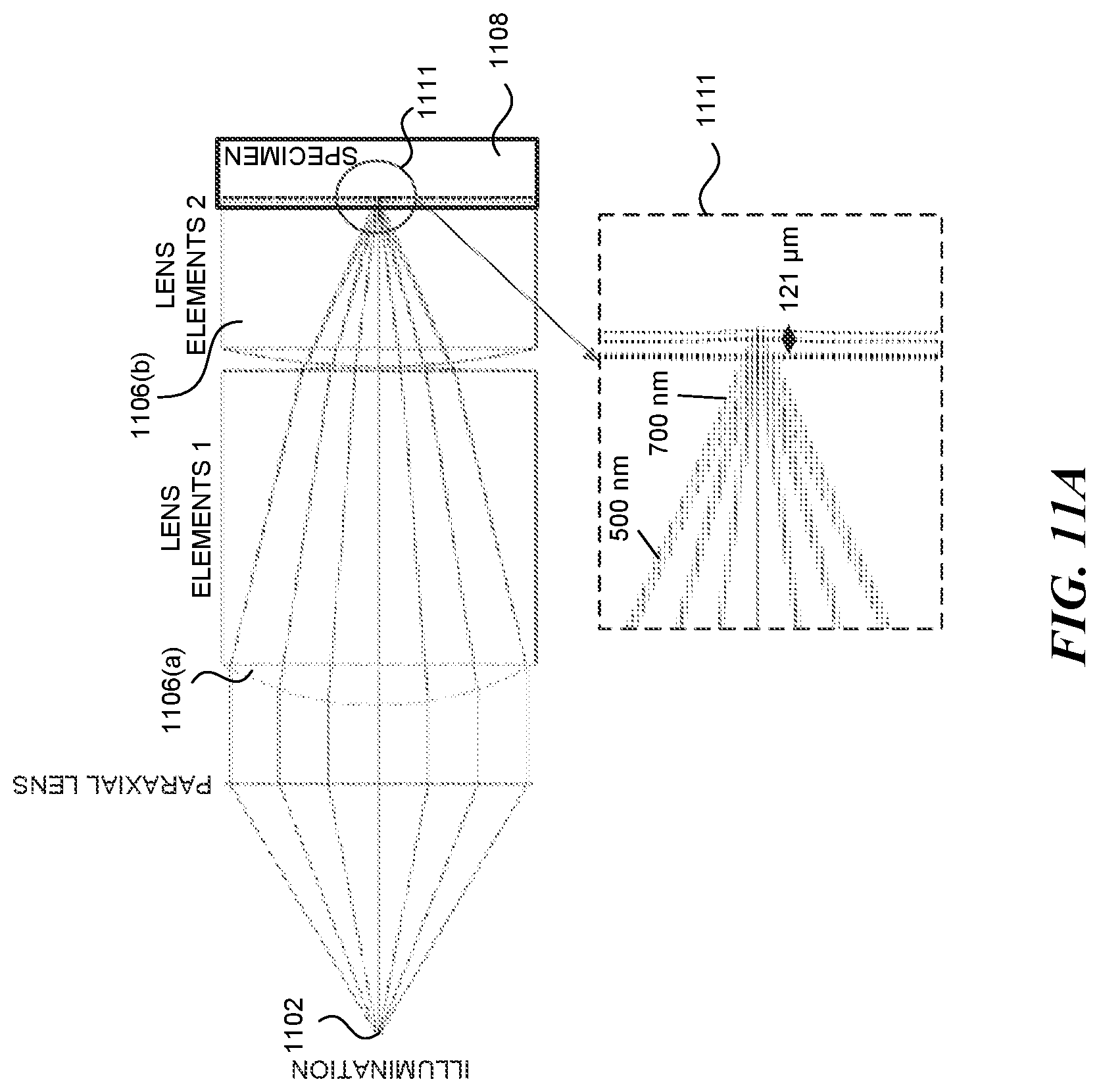 Patent US12306388 Figure 12 – Method and apparatus for confocal microscopes