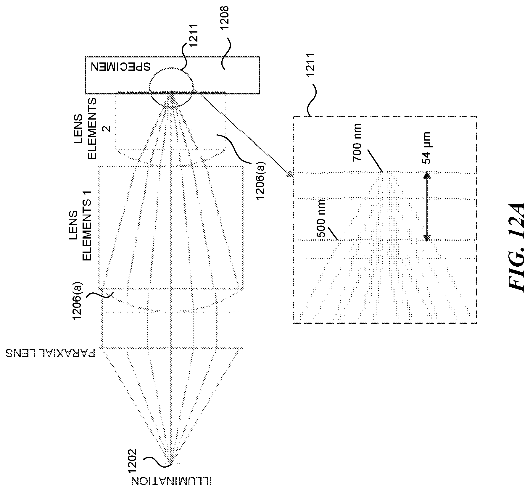 Patent US12306388 Figure 14 – Method and apparatus for confocal microscopes