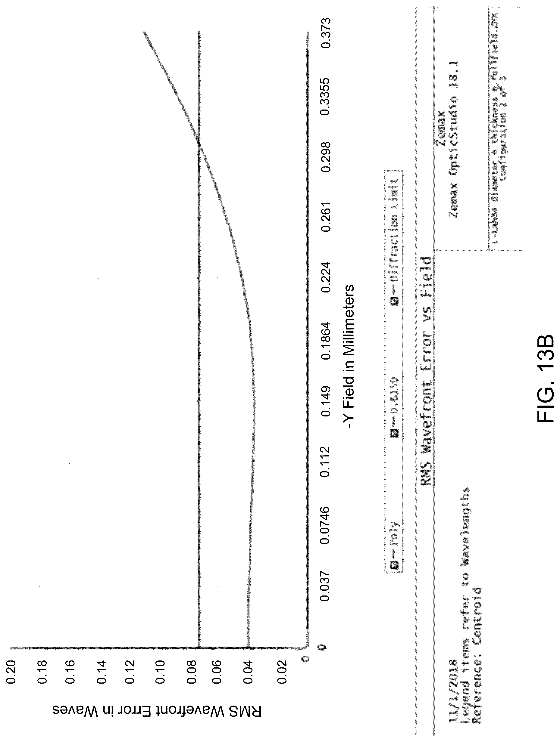 Patent US12306388 Figure 17 – Method and apparatus for confocal microscopes