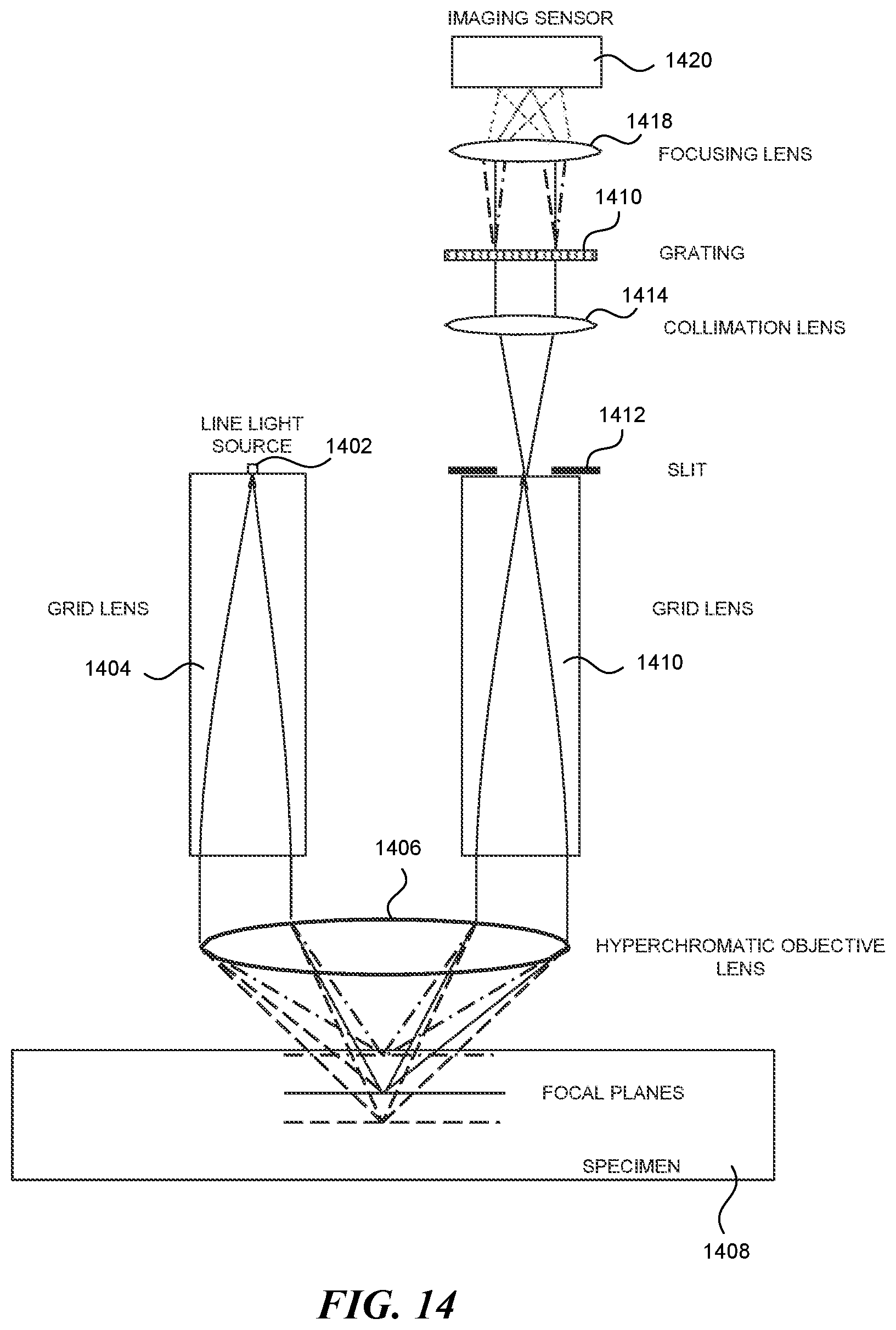 Patent US12306388 Figure 18 – Method and apparatus for confocal microscopes