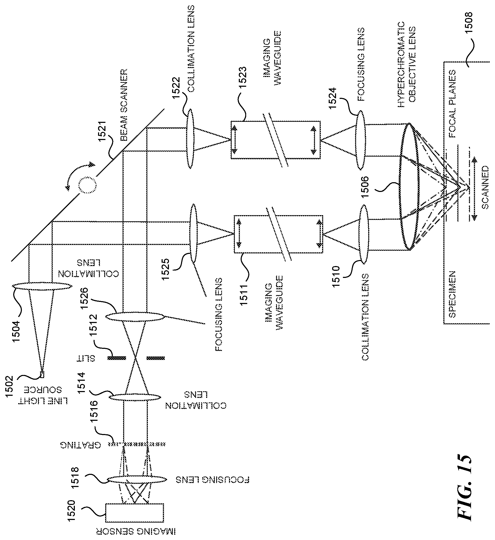 Patent US12306388 Figure 19 – Method and apparatus for confocal microscopes