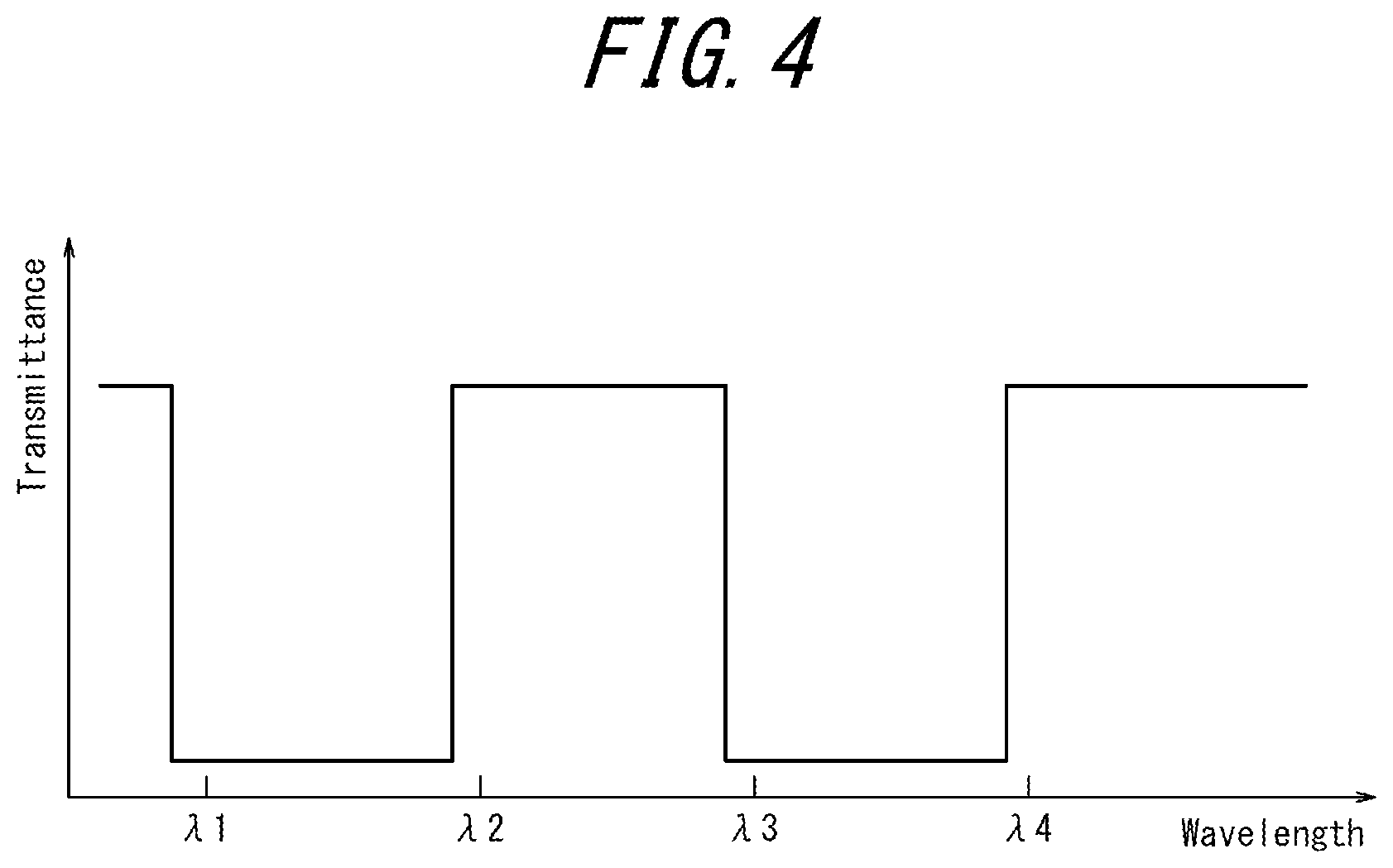 Patent US12306389 Figure 4 – Confocal scanner, confocal scanner system, and confocal microscope system