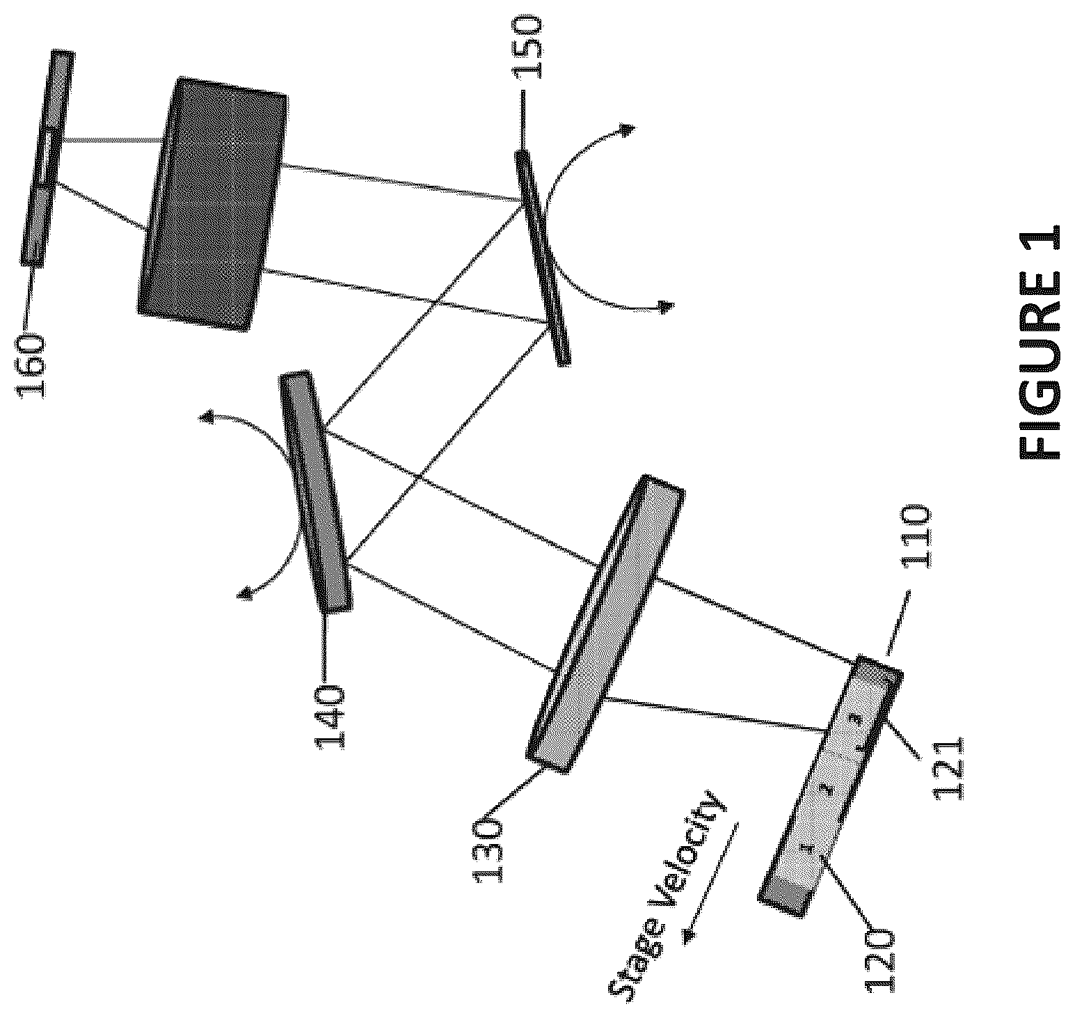 Patent US12306390 Figure 1 – High speed scanning systems for super resolution imaging