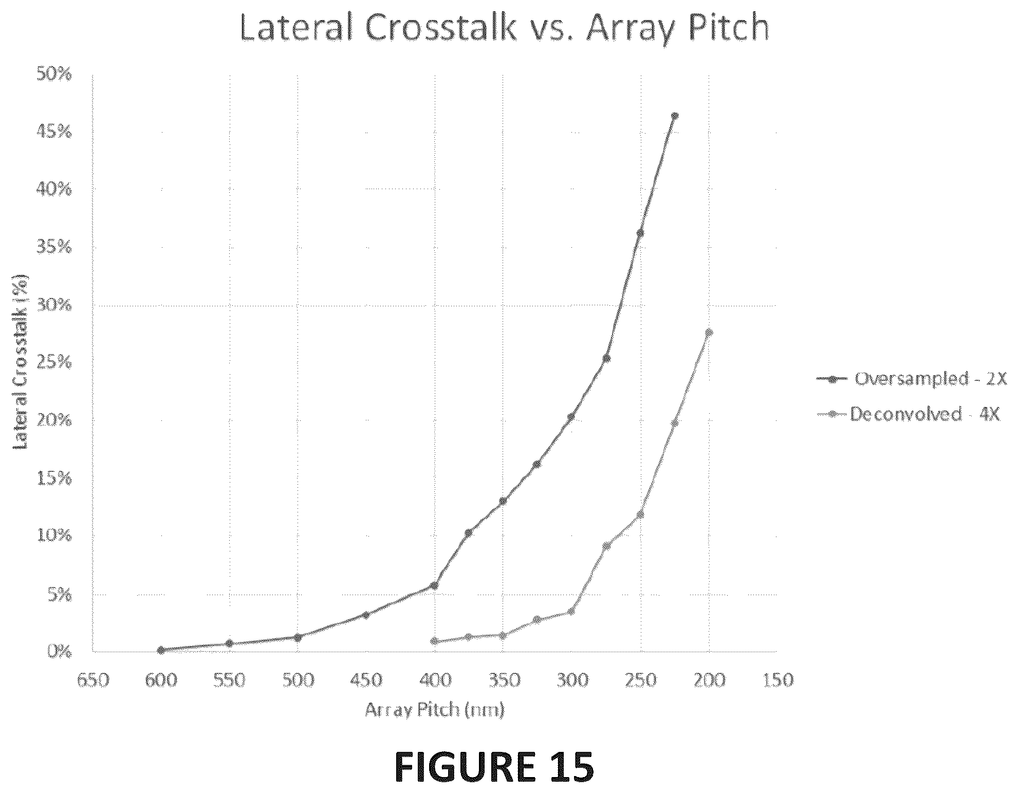 Patent US12306390 Figure 18 – High speed scanning systems for super resolution imaging