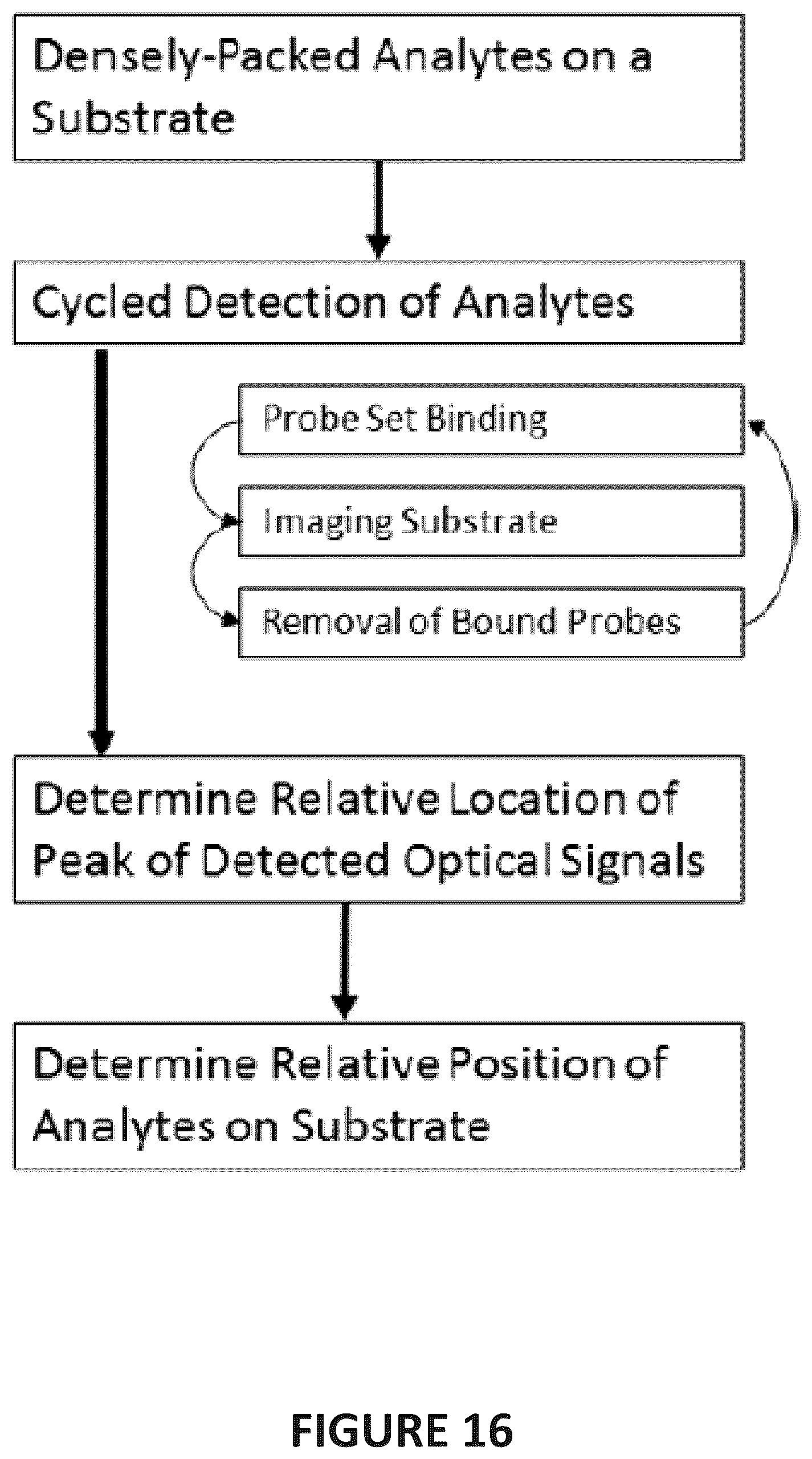 Patent US12306390 Figure 19 – High speed scanning systems for super resolution imaging