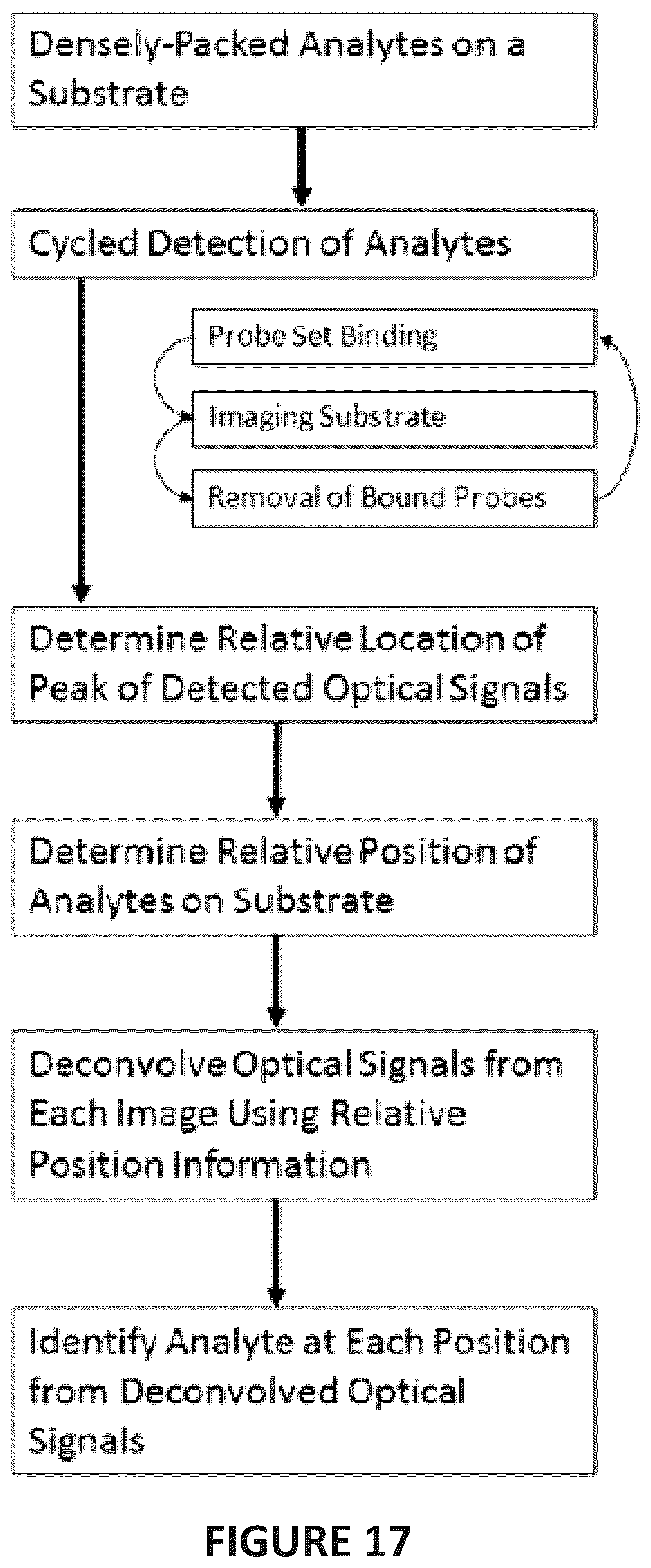 Patent US12306390 Figure 20 – High speed scanning systems for super resolution imaging