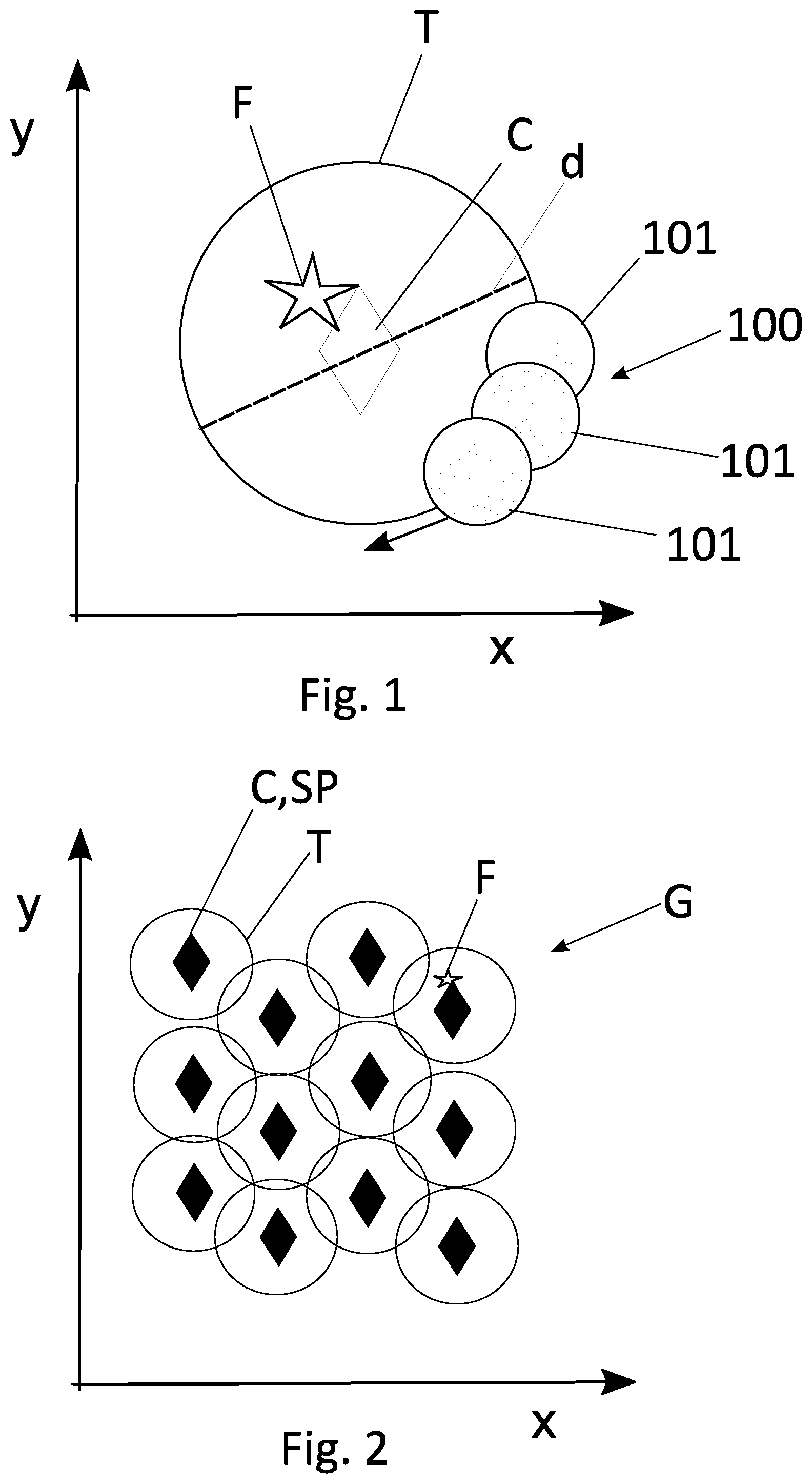Patent US12306392 Figure 1 – Method, apparatus and computer program for localizing an emitter in a sample