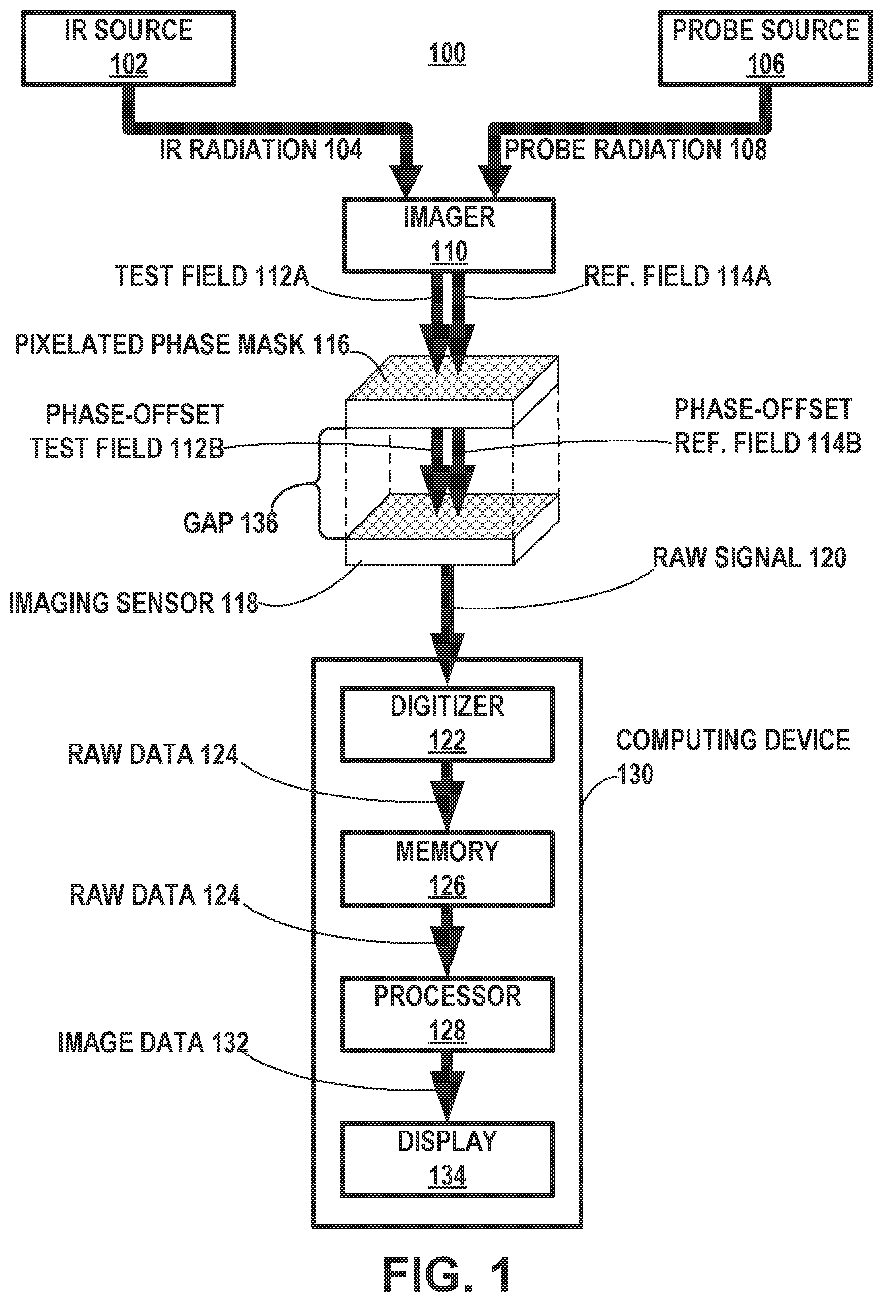 Patent US12306393 Figure 1 – Pixelated phase mask for chemical imaging