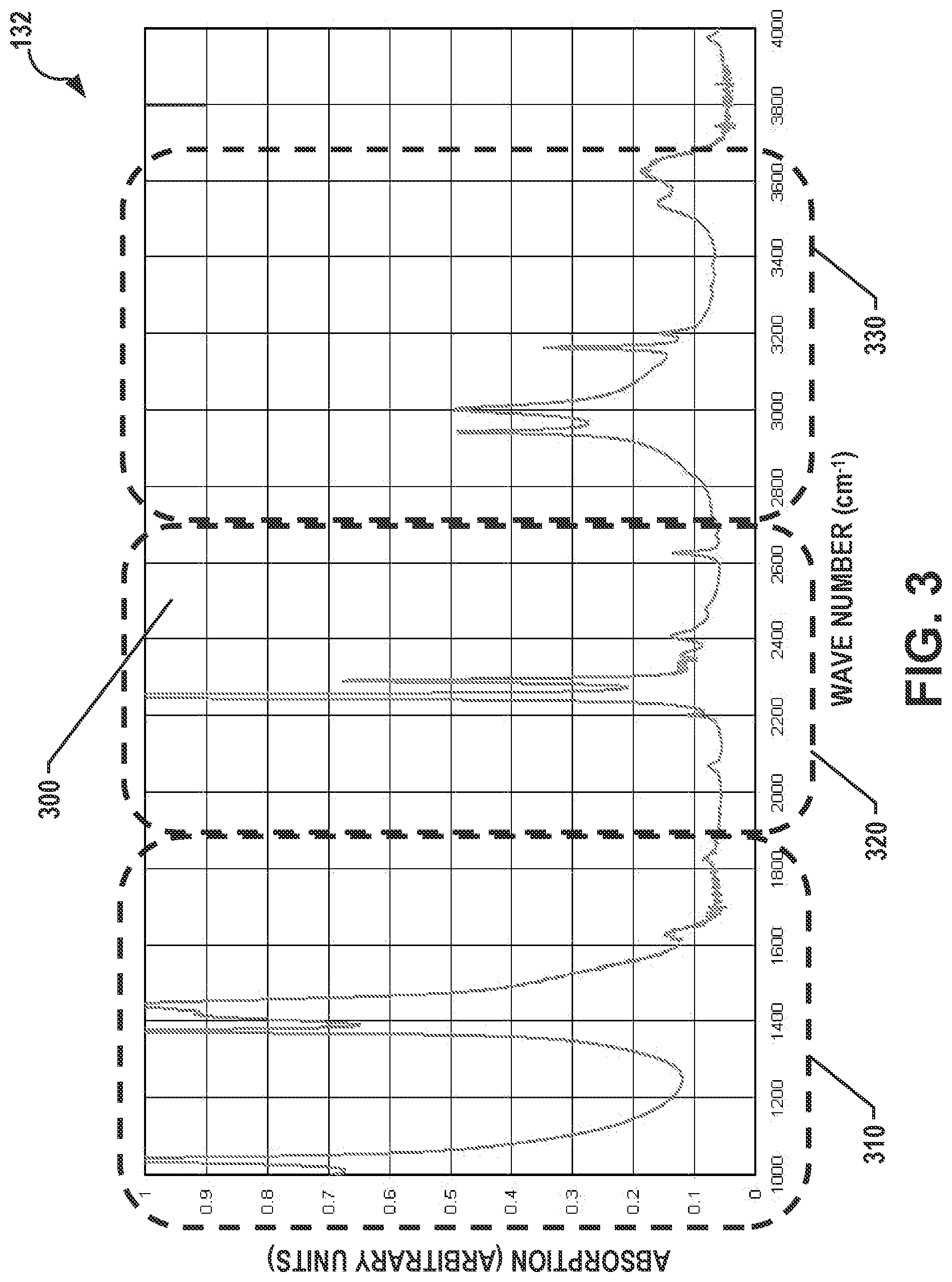 Patent US12306393 Figure 5 – Pixelated phase mask for chemical imaging