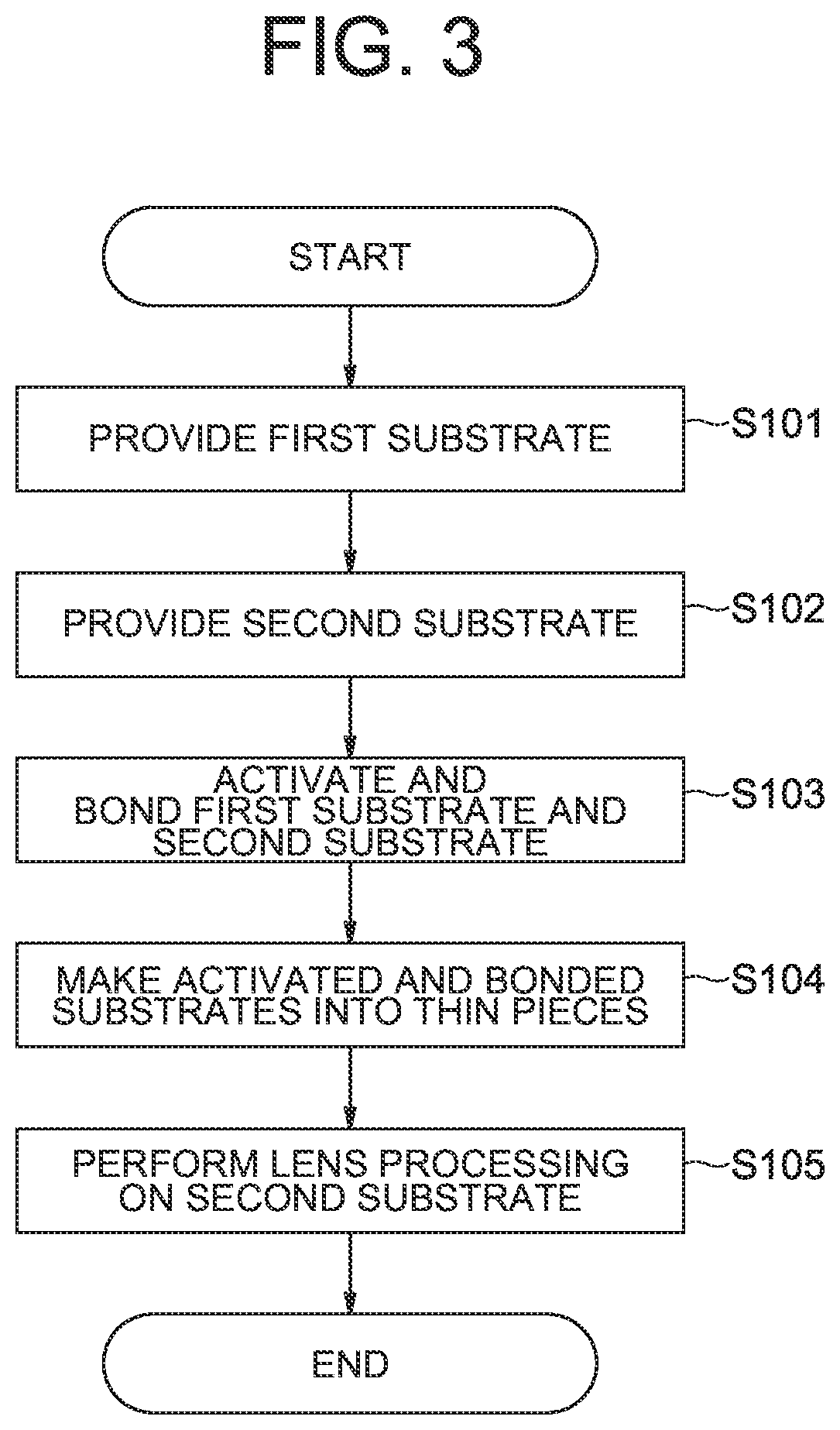 Patent US12306394 Figure 3 – Objective optical system, method of manufacturing objective optical system image pickup apparatus, and endoscope