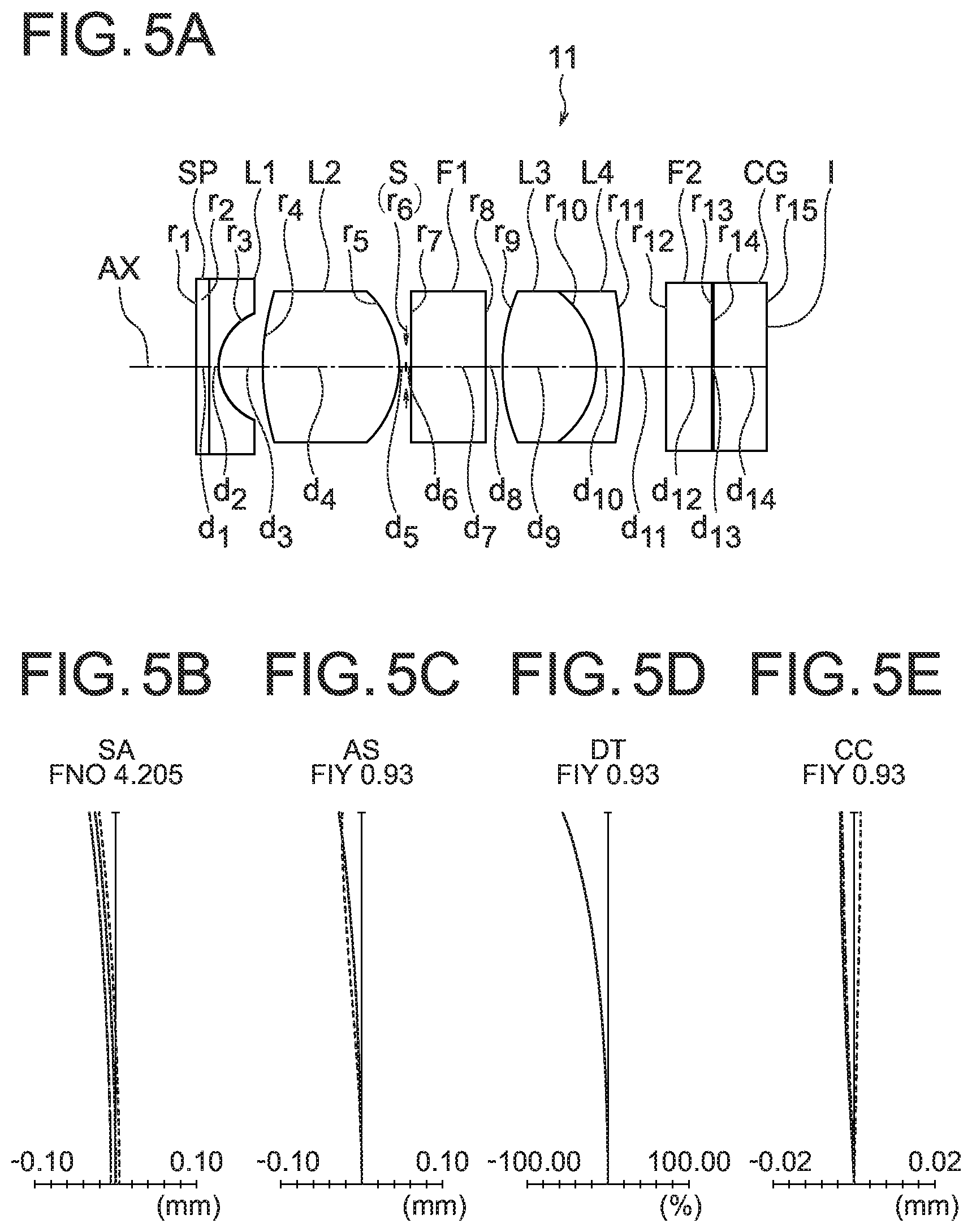 Patent US12306394 Figure 5 – Objective optical system, method of manufacturing objective optical system image pickup apparatus, and endoscope