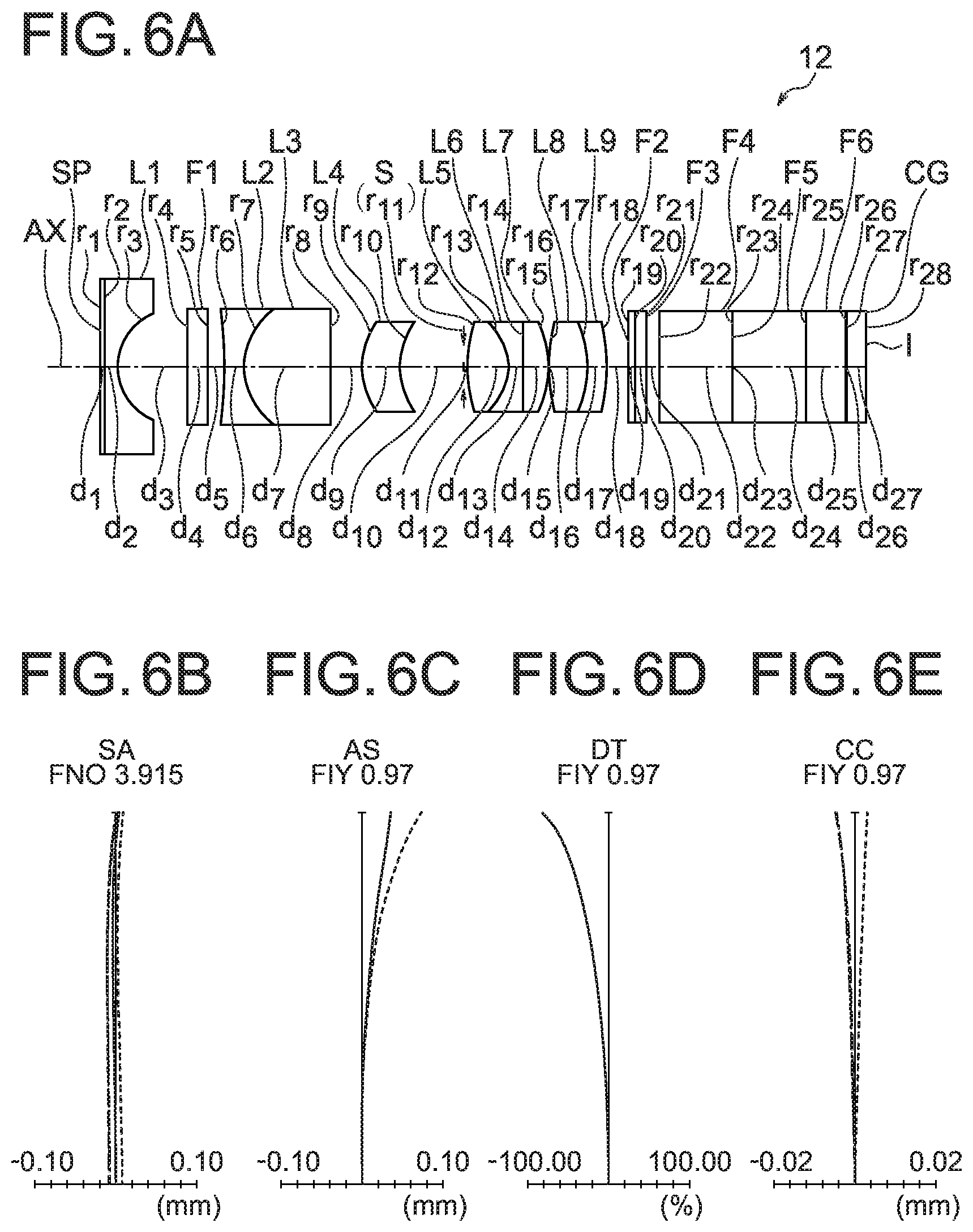 Patent US12306394 Figure 6 – Objective optical system, method of manufacturing objective optical system image pickup apparatus, and endoscope