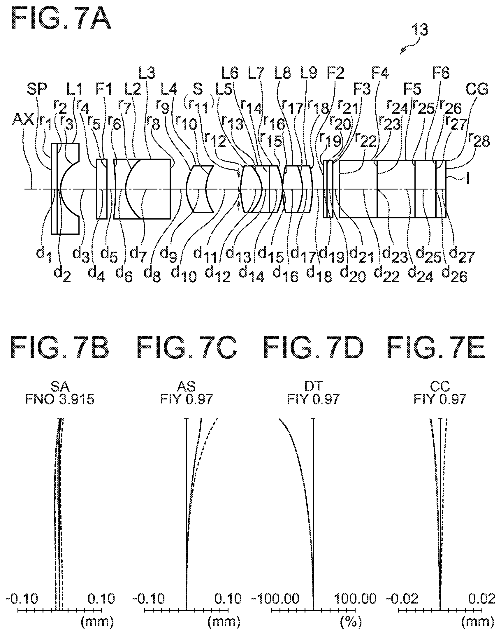 Patent US12306394 Figure 7 – Objective optical system, method of manufacturing objective optical system image pickup apparatus, and endoscope