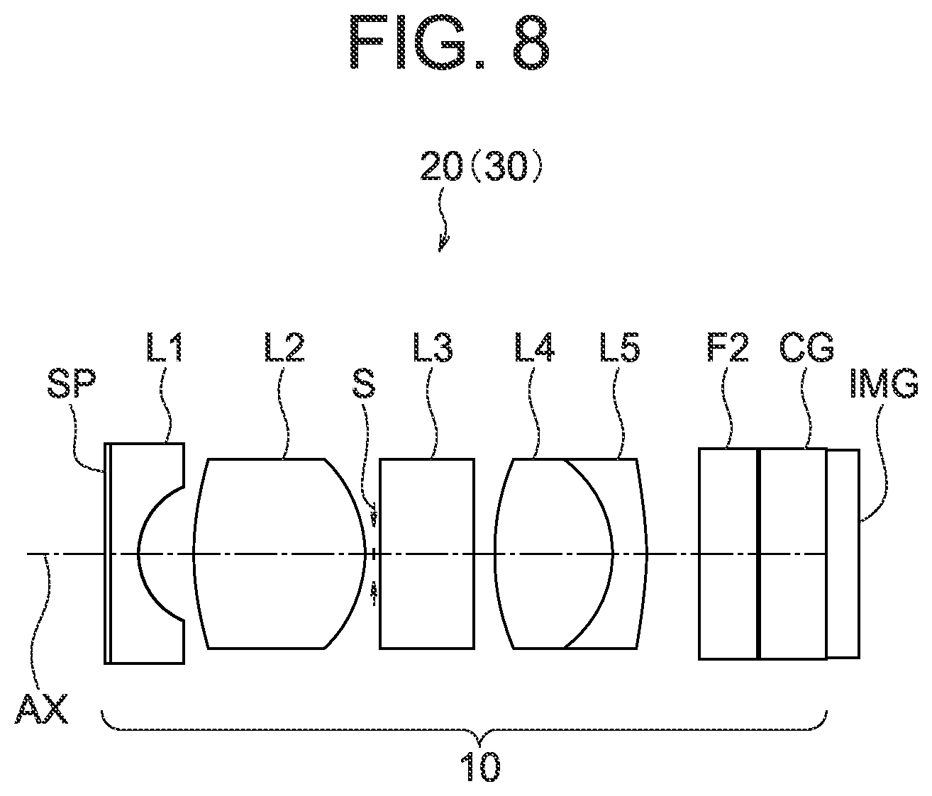 Patent US12306394 Figure 8 – Objective optical system, method of manufacturing objective optical system image pickup apparatus, and endoscope