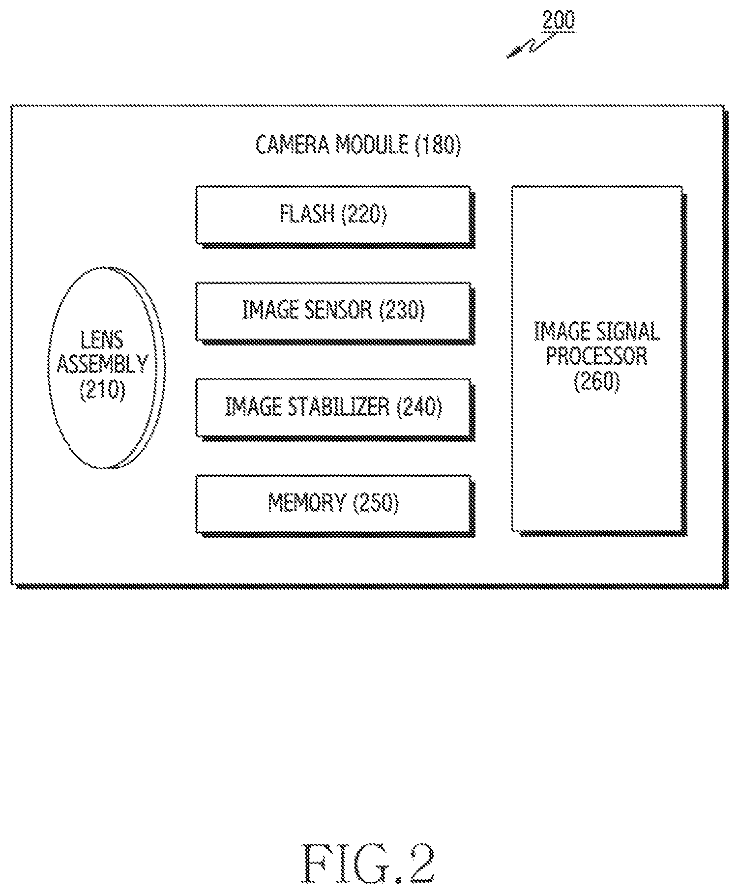 Patent US12306395 Figure 2 – Electronic device synchronizing lens driving information and images