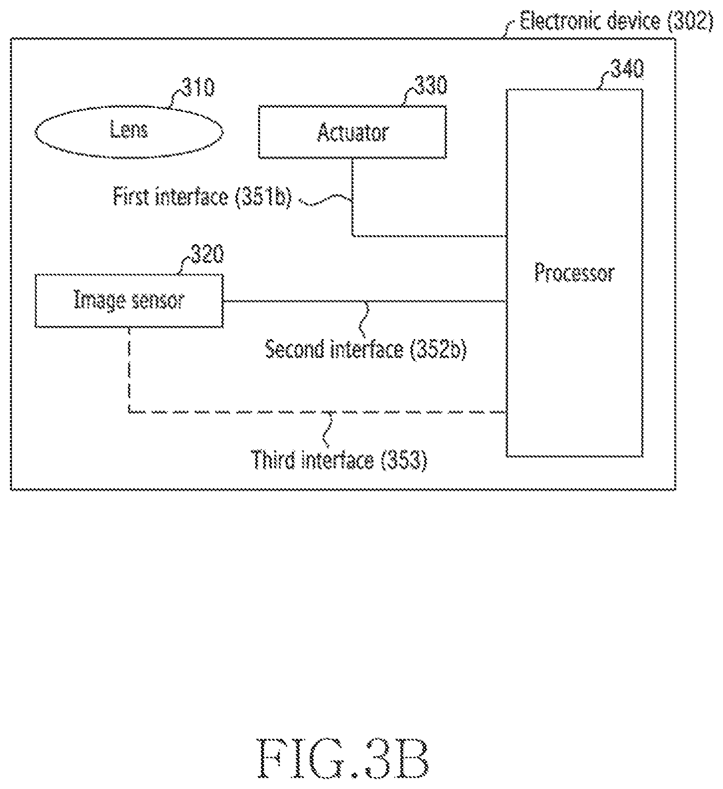 Patent US12306395 Figure 4 – Electronic device synchronizing lens driving information and images