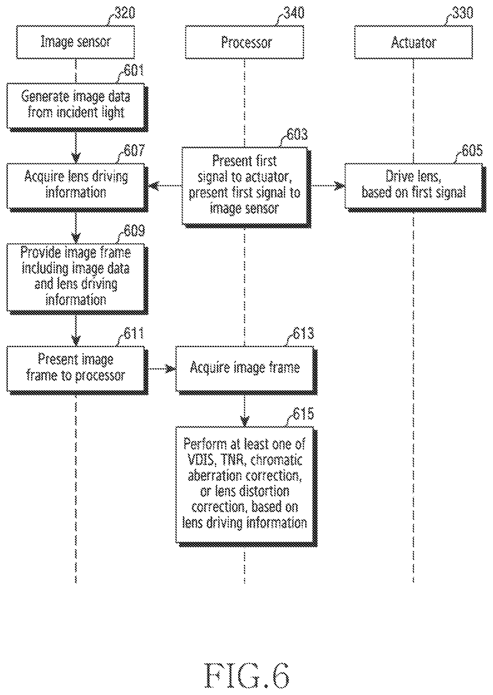 Patent US12306395 Figure 8 – Electronic device synchronizing lens driving information and images