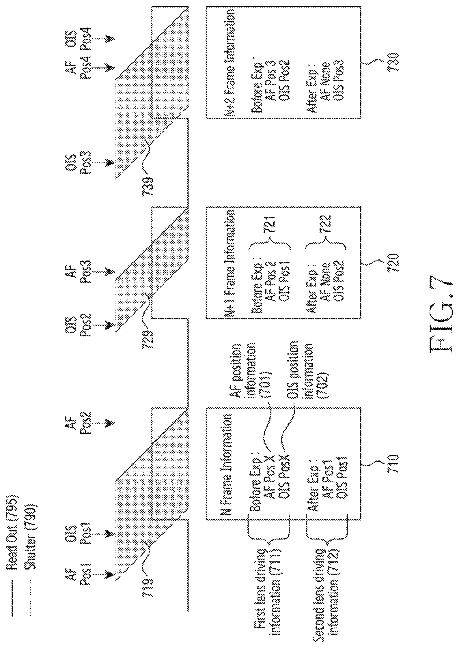 Patent US12306395 Figure 9 – Electronic device synchronizing lens driving information and images