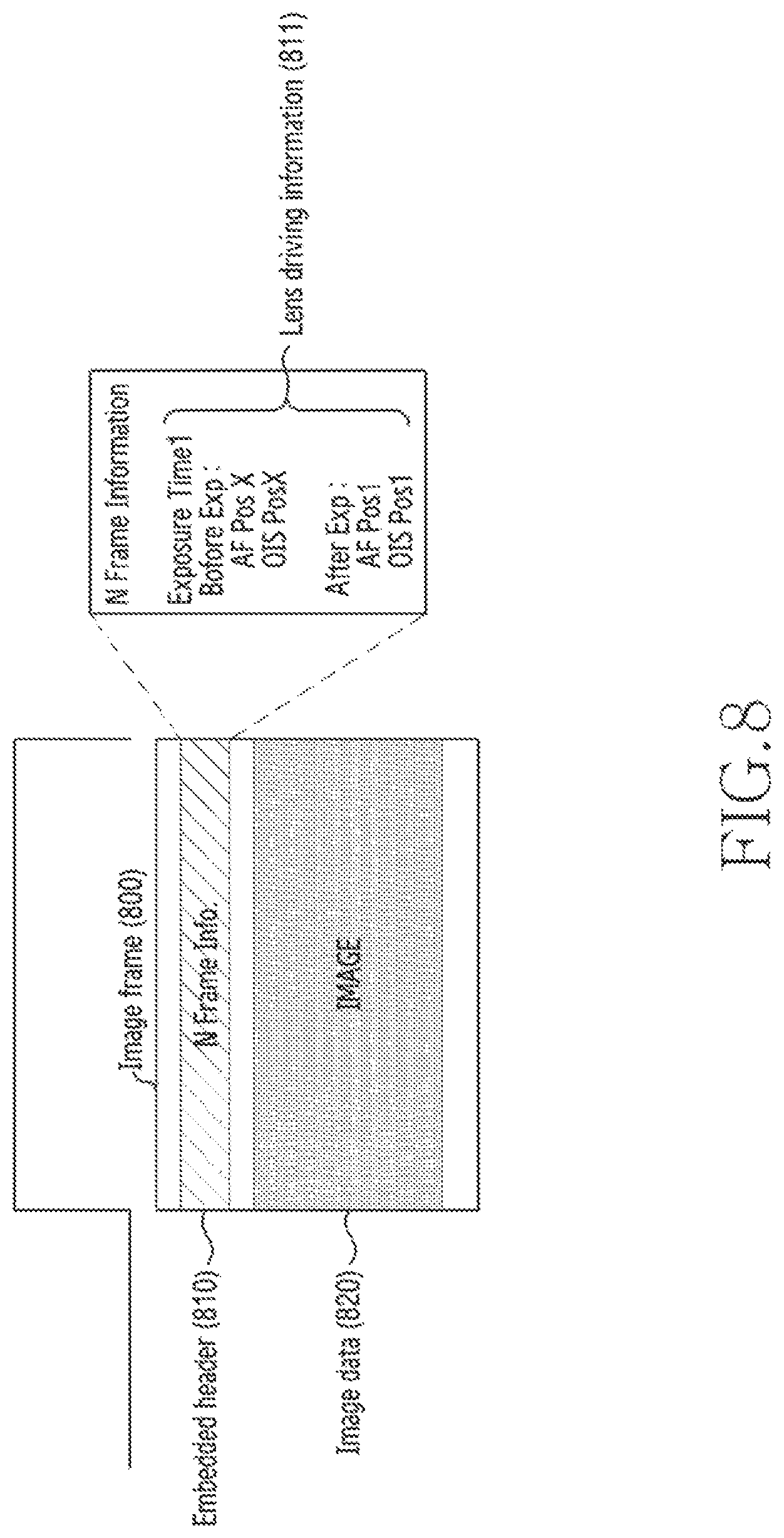 Patent US12306395 Figure 10 – Electronic device synchronizing lens driving information and images
