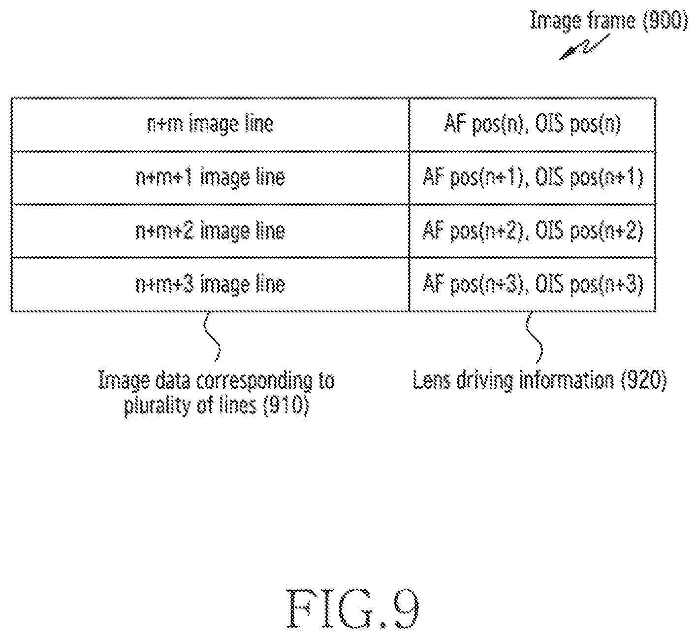 Patent US12306395 Figure 11 – Electronic device synchronizing lens driving information and images