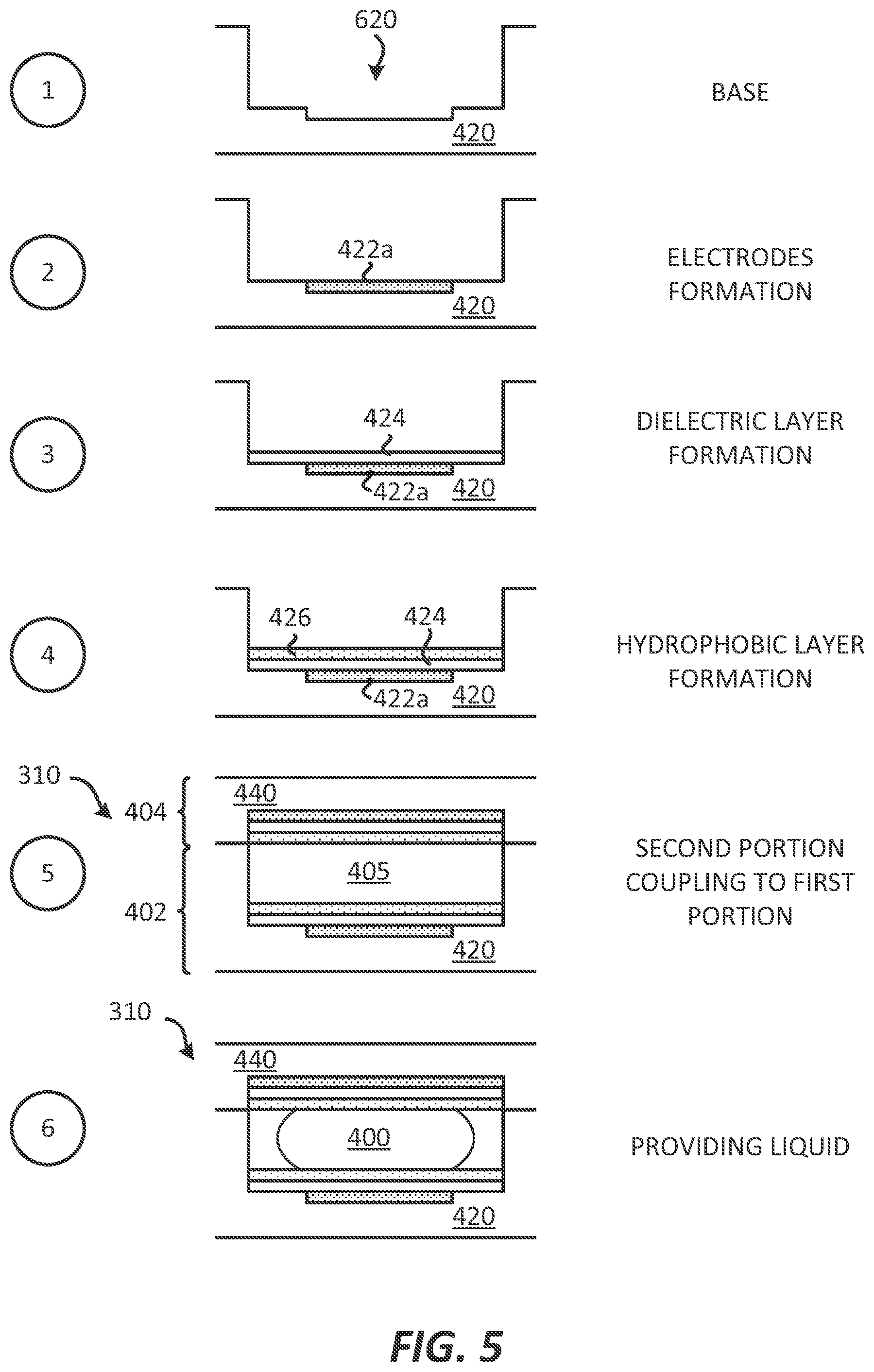 Patent US12306396 Figure 4 – Electronic device comprising an electrowetting device
