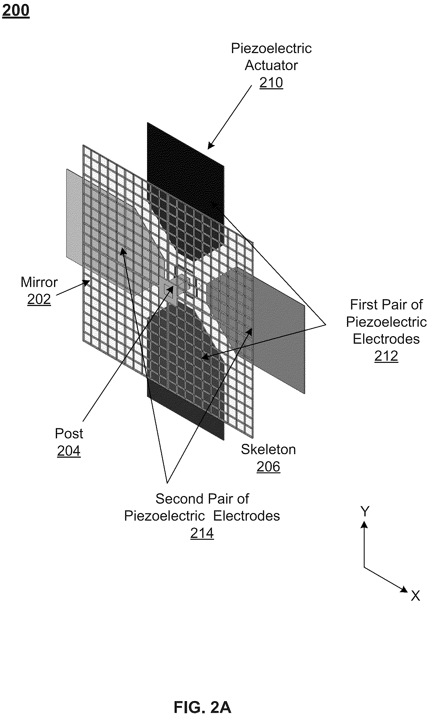 Patent US12306398 Figure 2 – Two-axis scanning mirror using piezoelectric drivers and serpentine torsion springs