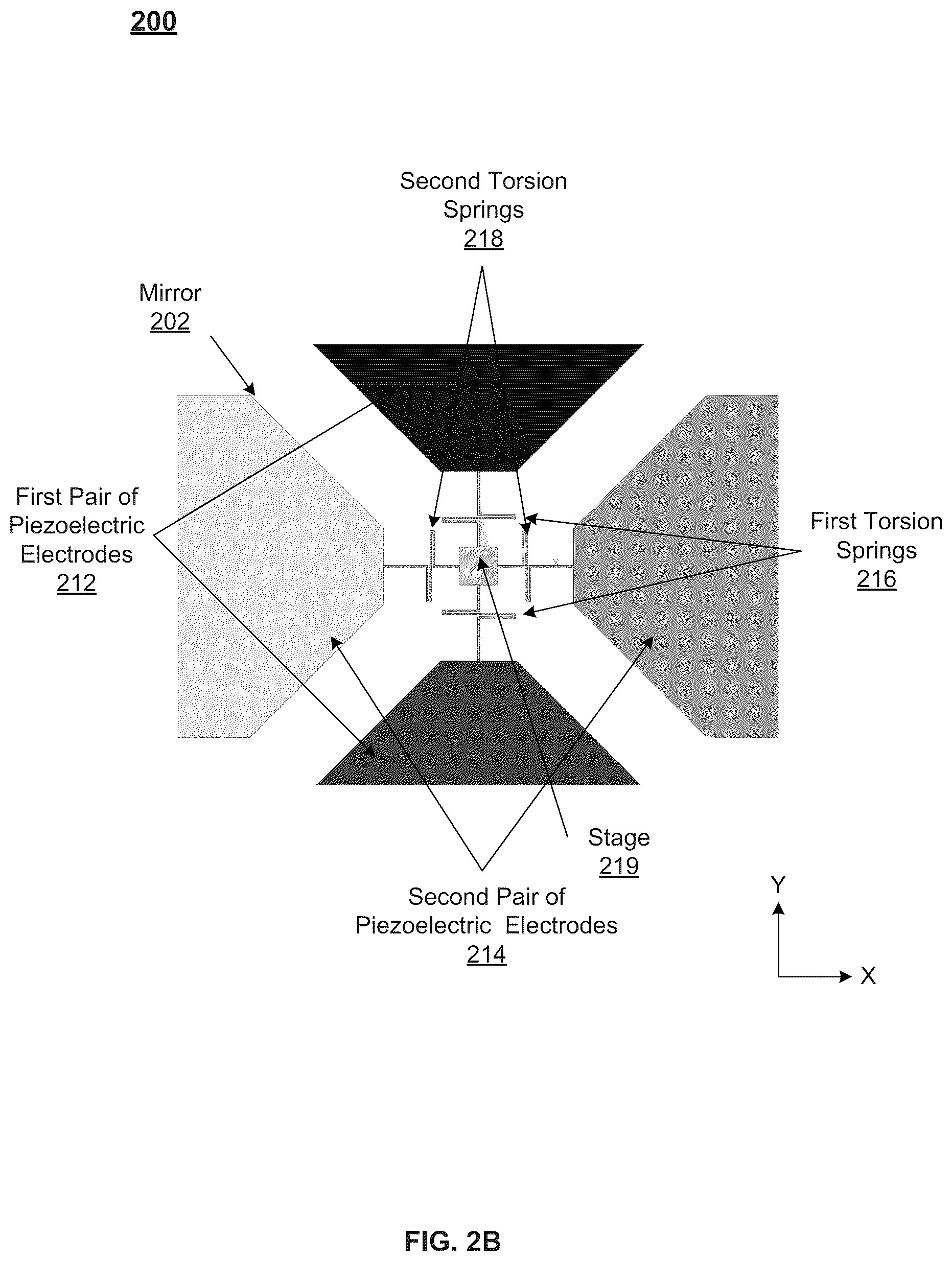 Patent US12306398 Figure 3 – Two-axis scanning mirror using piezoelectric drivers and serpentine torsion springs